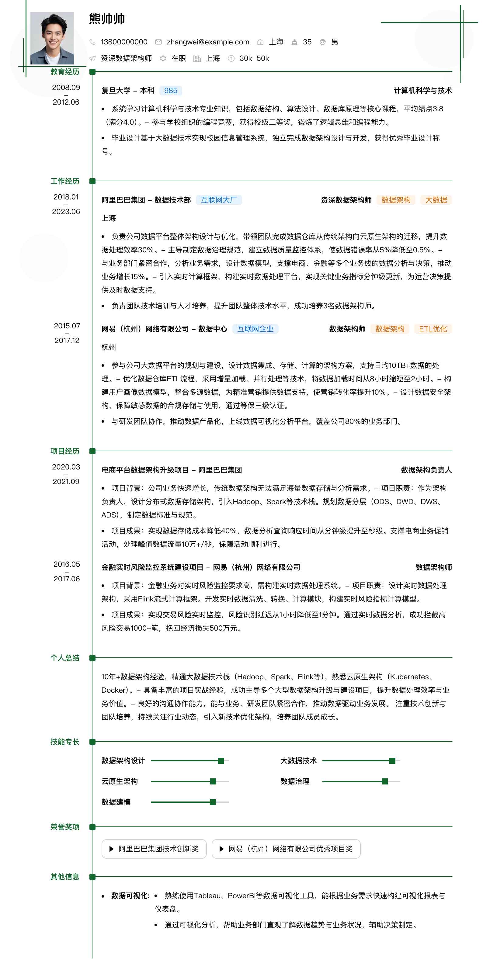 资深数据架构师简历模板