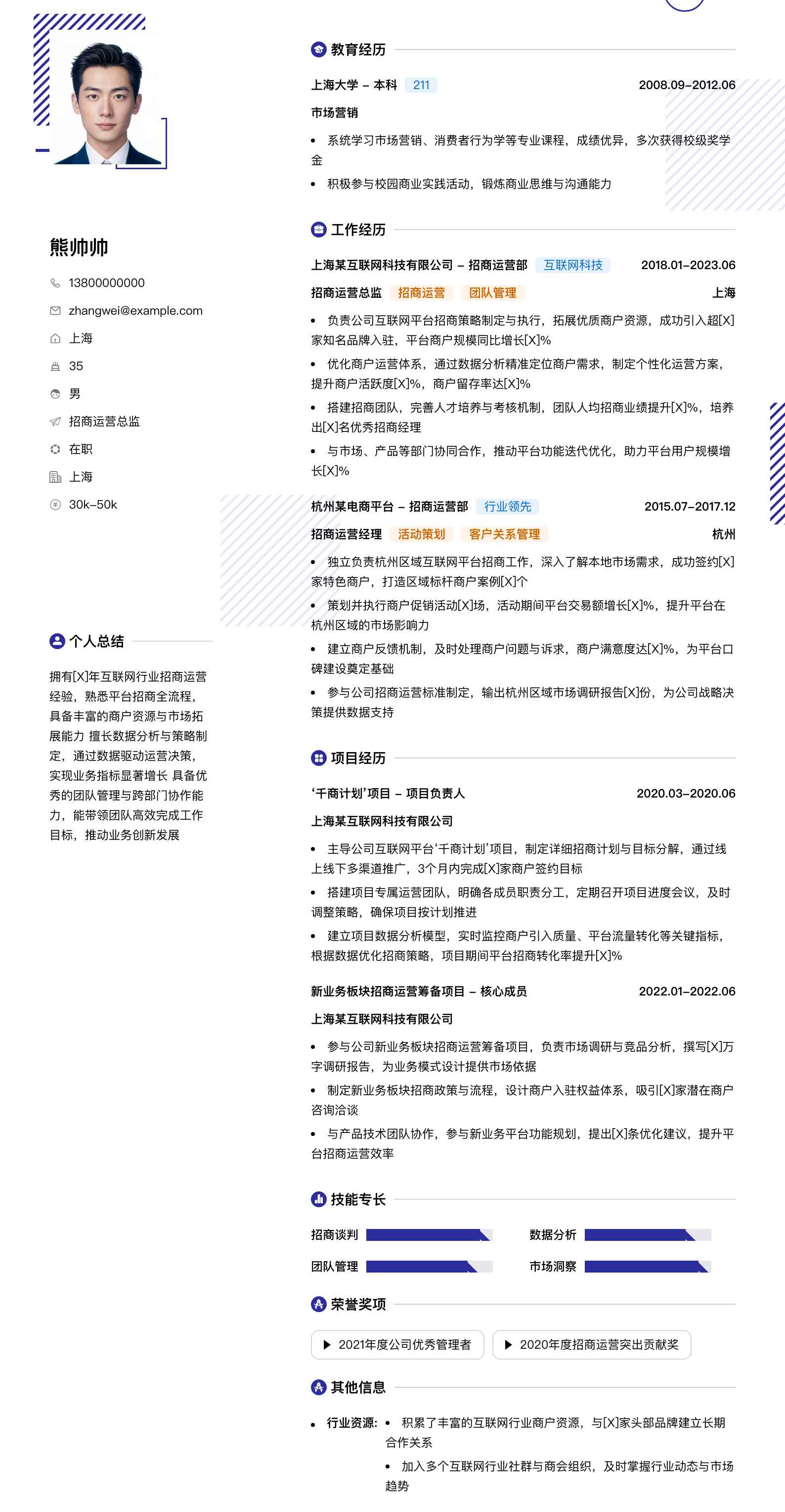招商运营总监简历模板