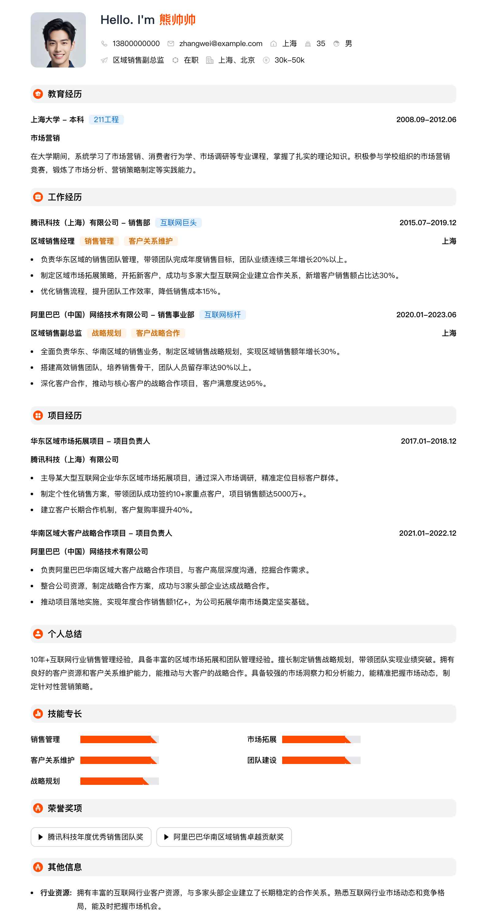 区域销售副总监简历模板