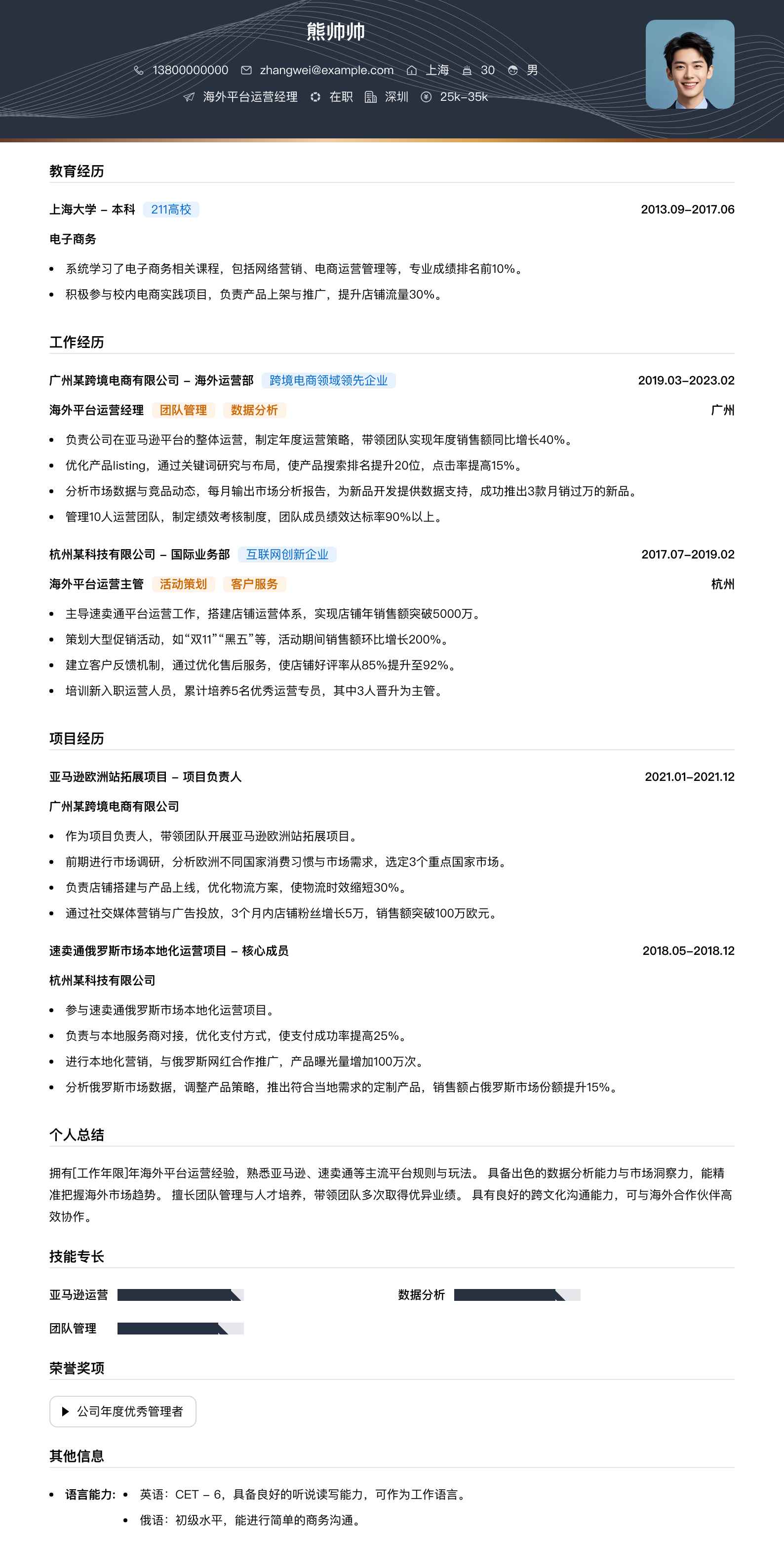 海外平台运营经理简历模板