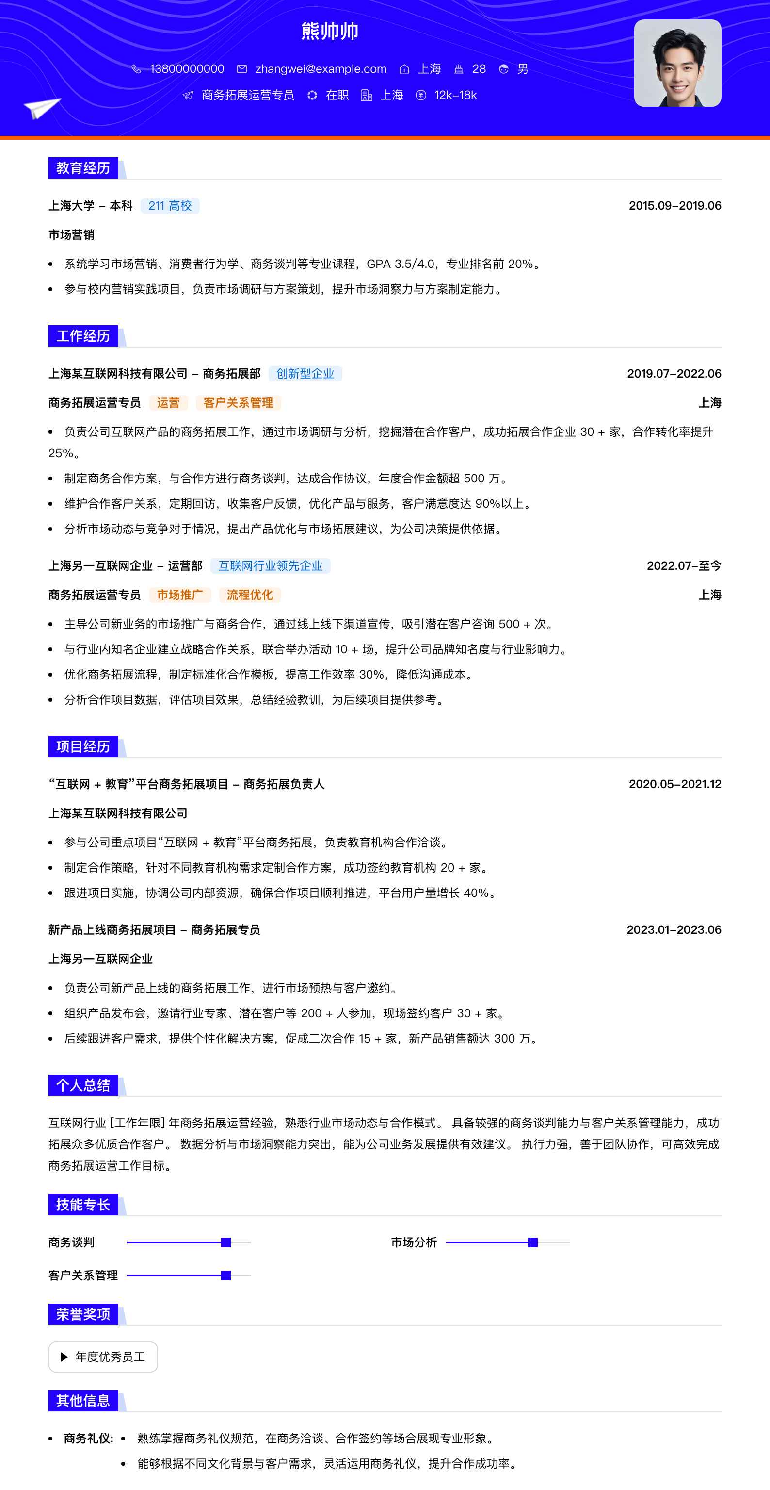 商务拓展运营专员简历模板