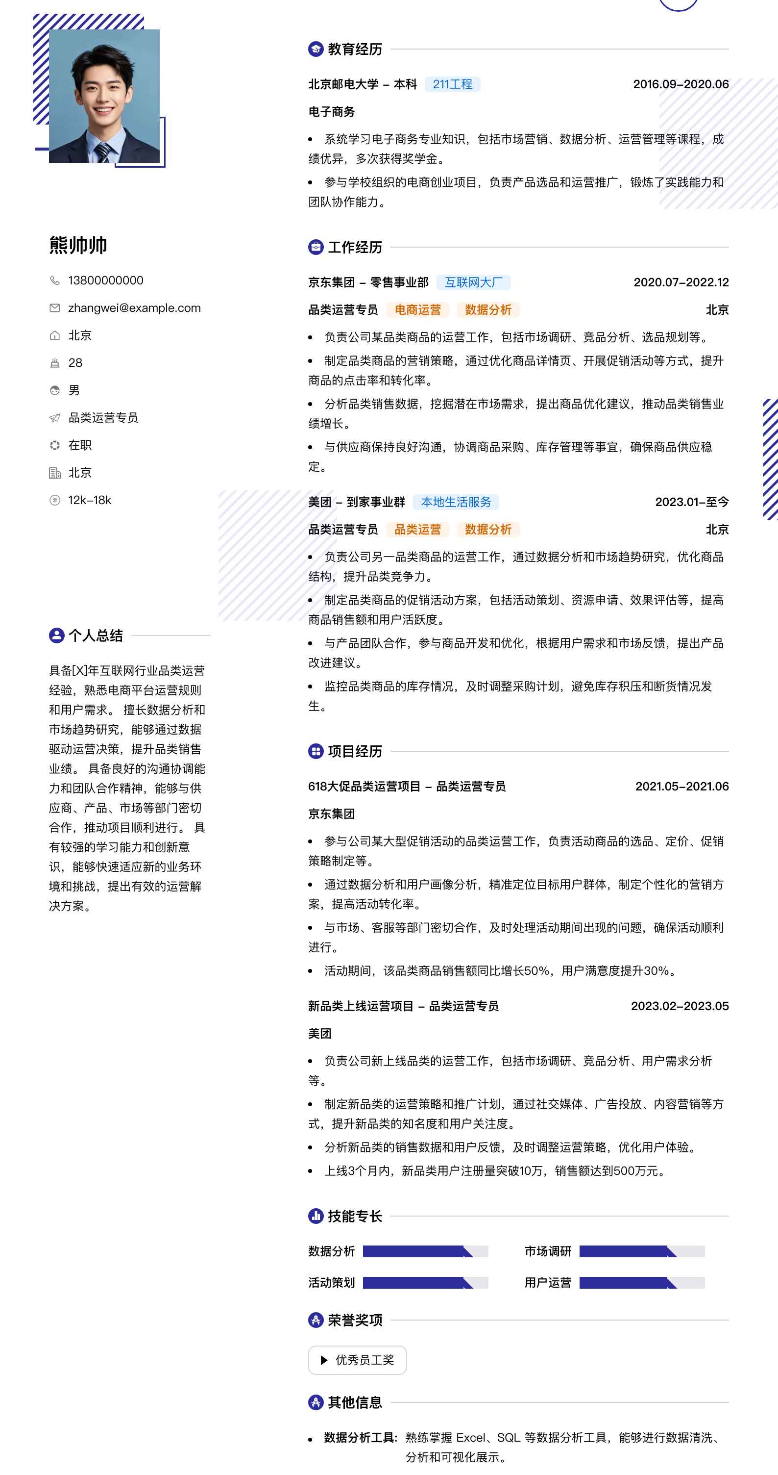 品类运营专员简历模板