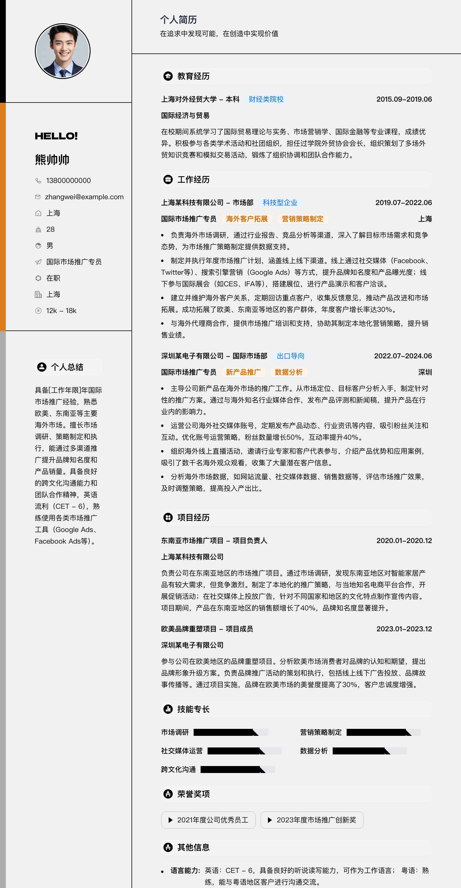 国际市场推广专员简历模板