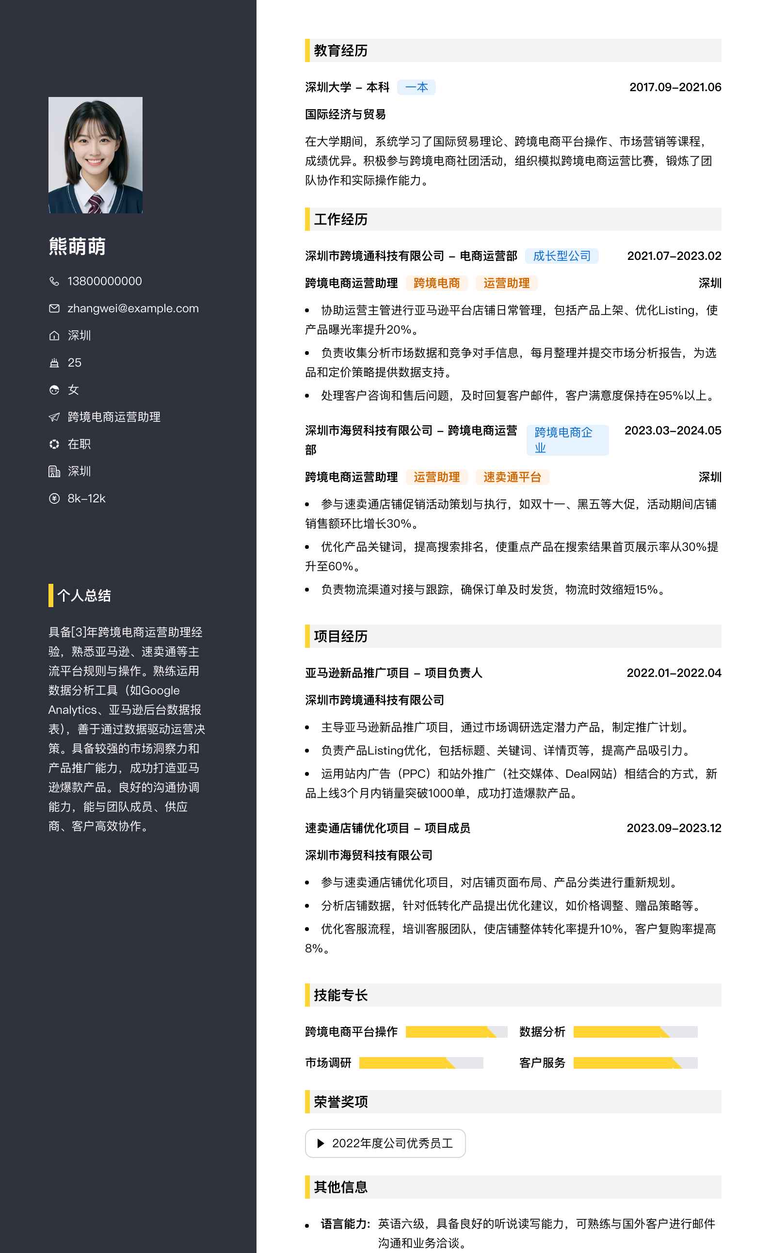 跨境电商运营助理简历模板