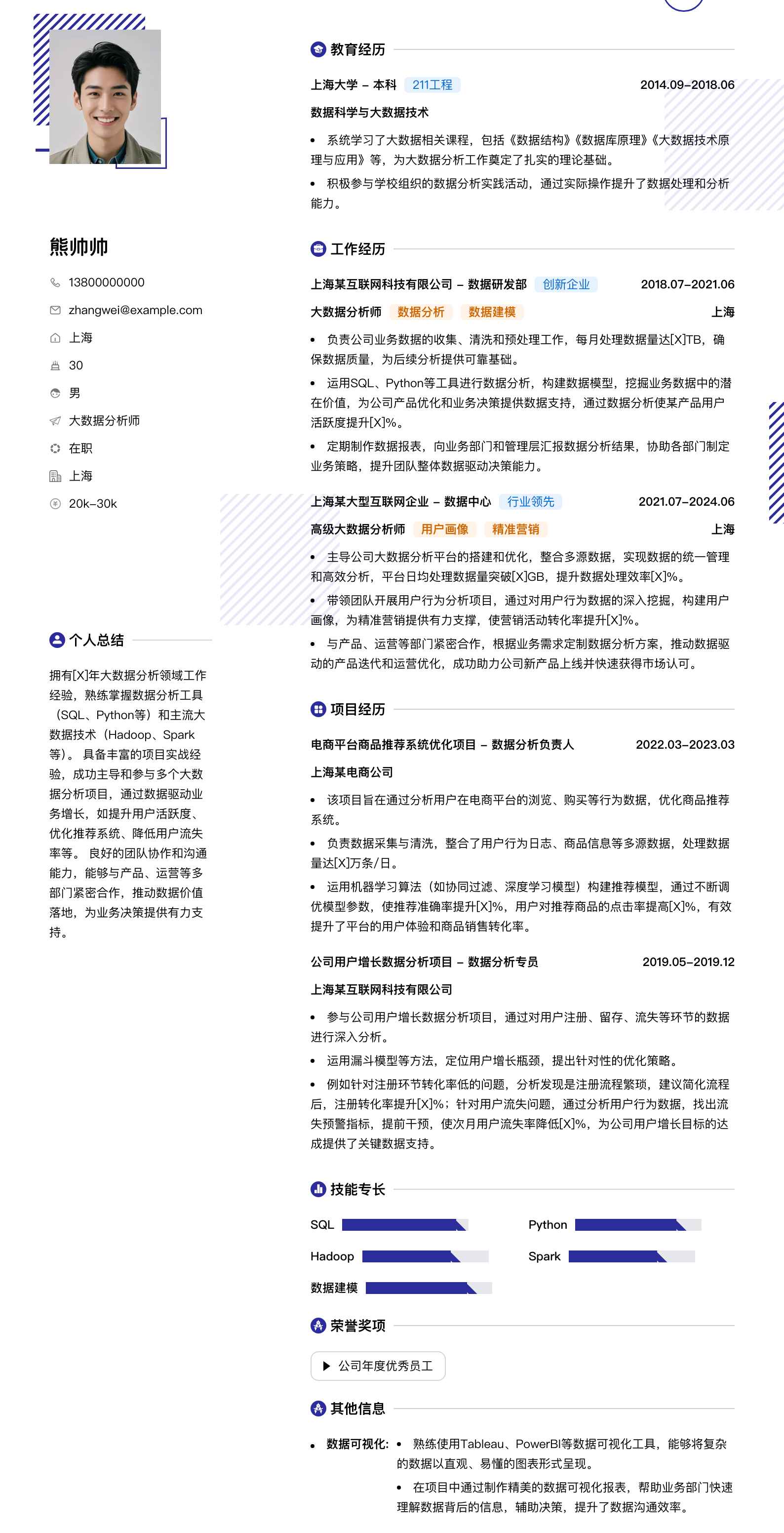 大数据分析师简历模板