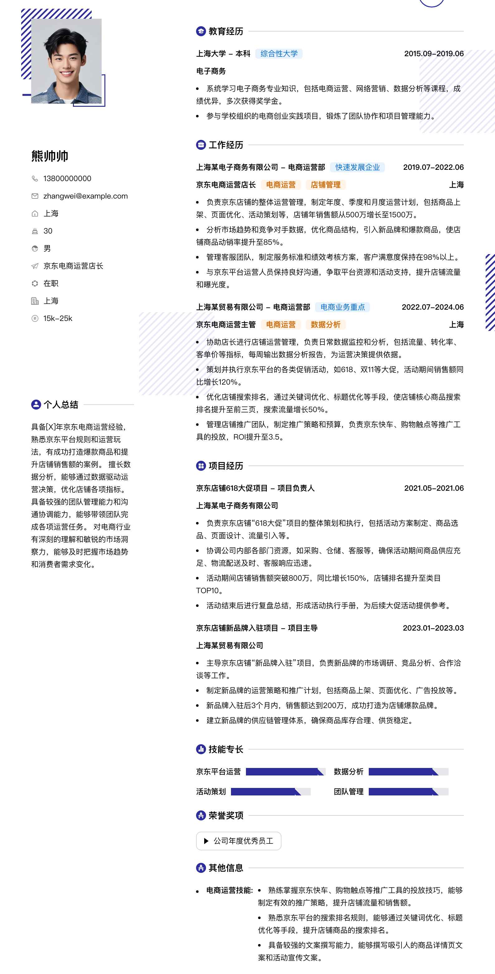 京东电商运营店长简历模板