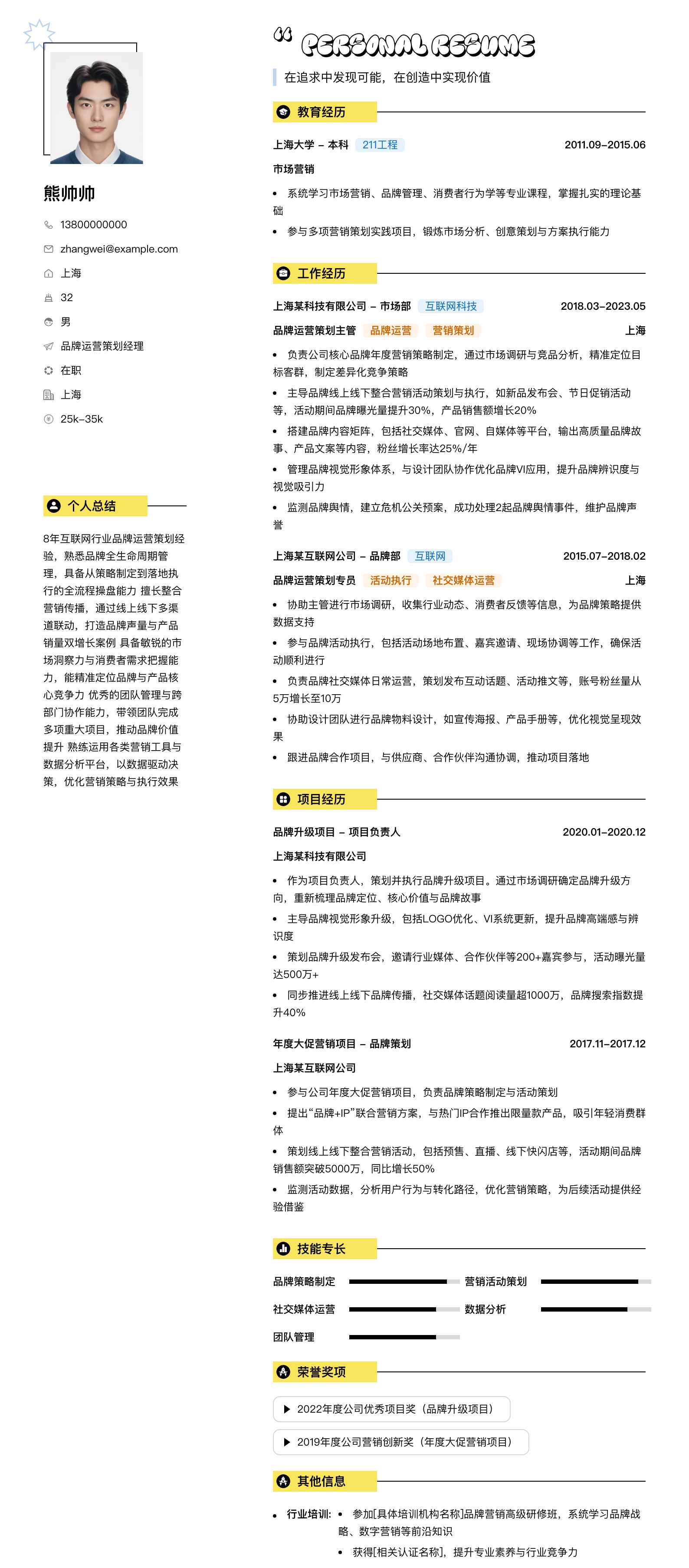 品牌运营策划经理简历模板