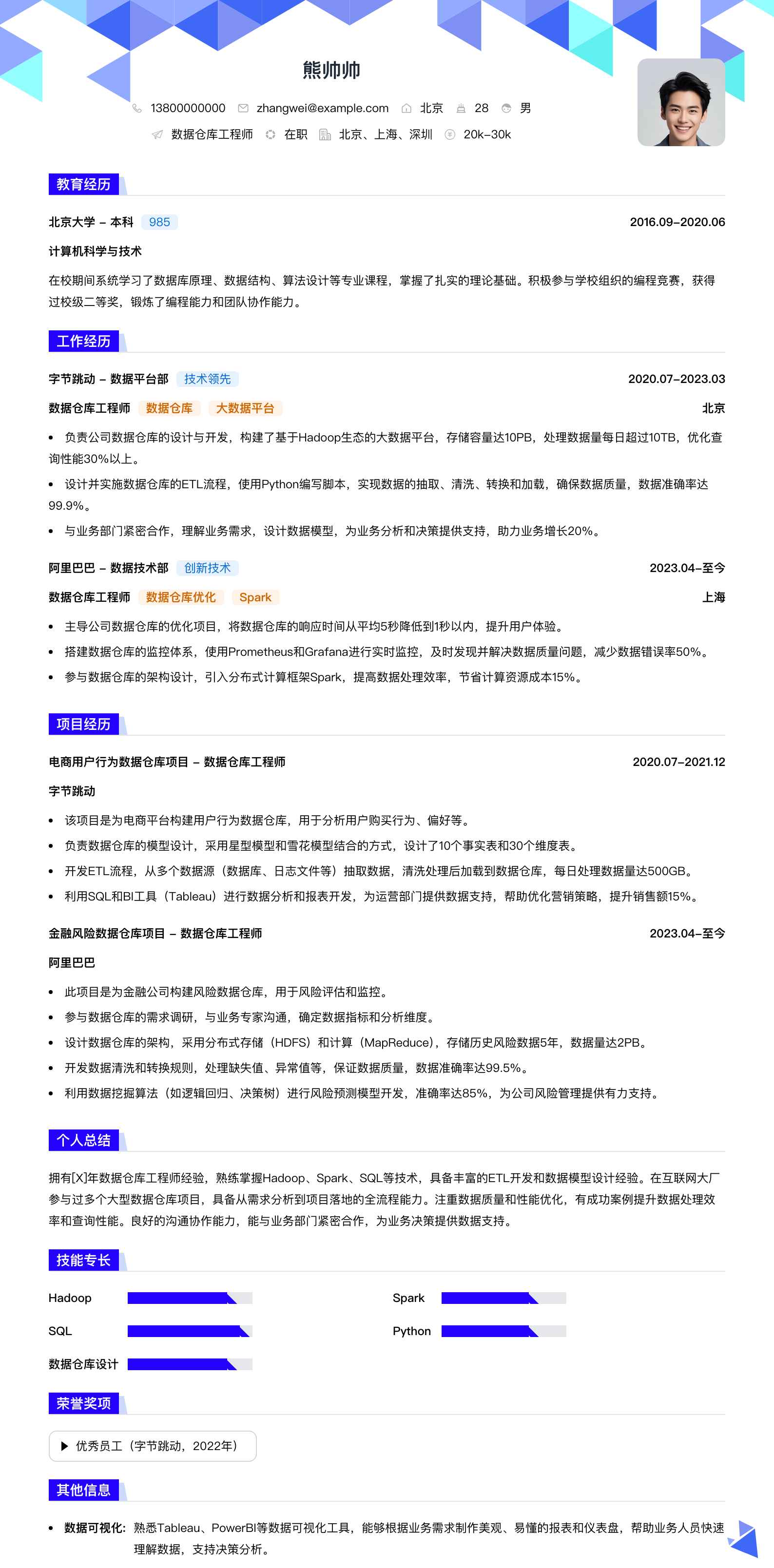 数据仓库工程师简历模板