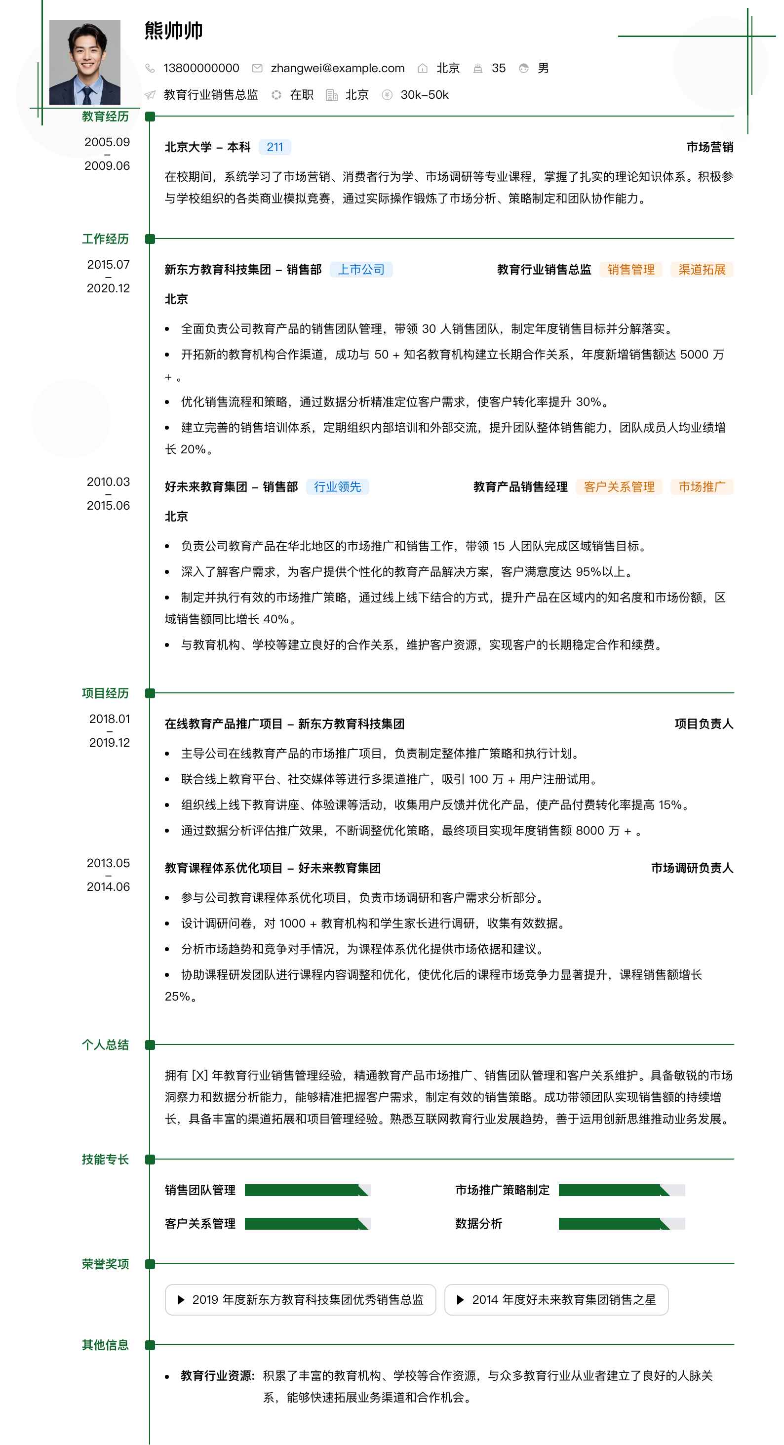 教育行业销售总监简历模板