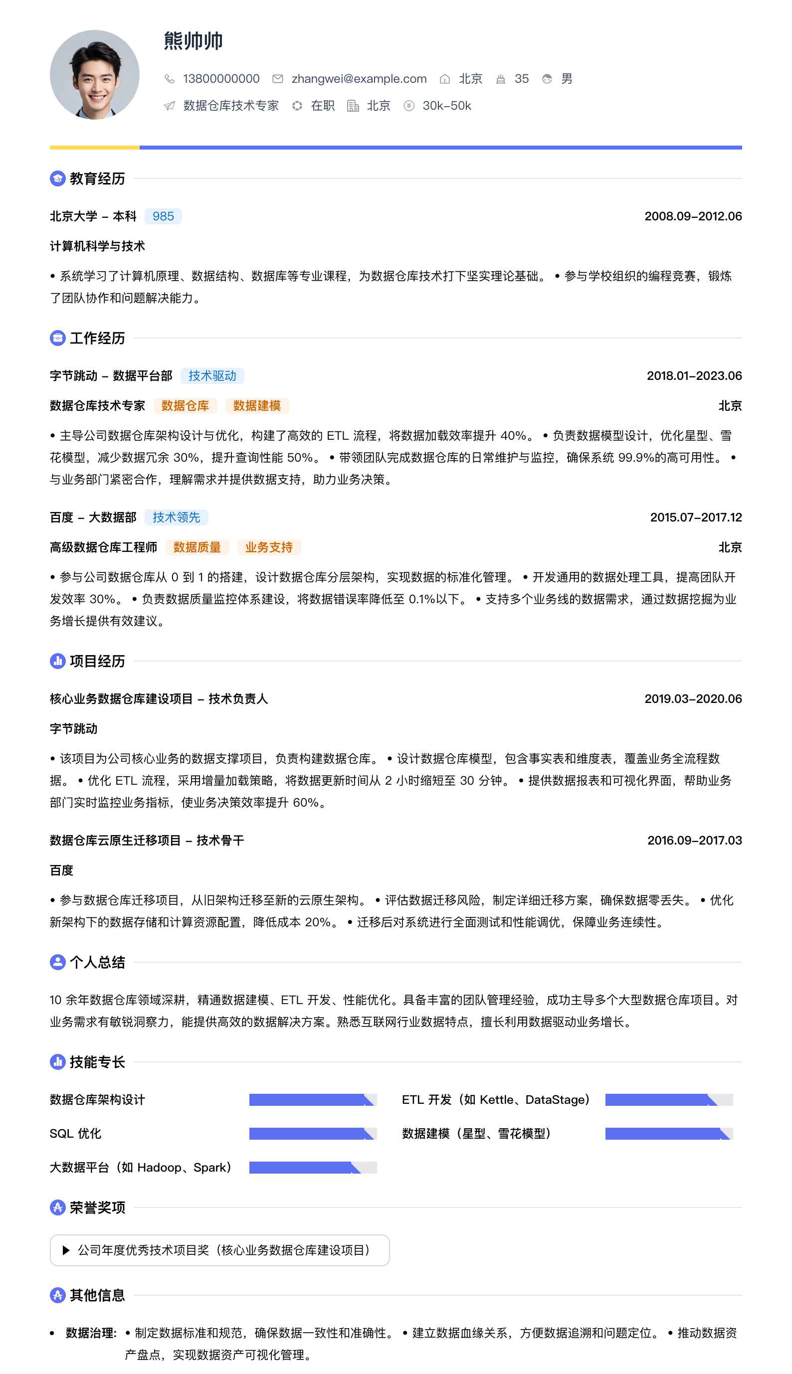 数据仓库技术专家简历模板