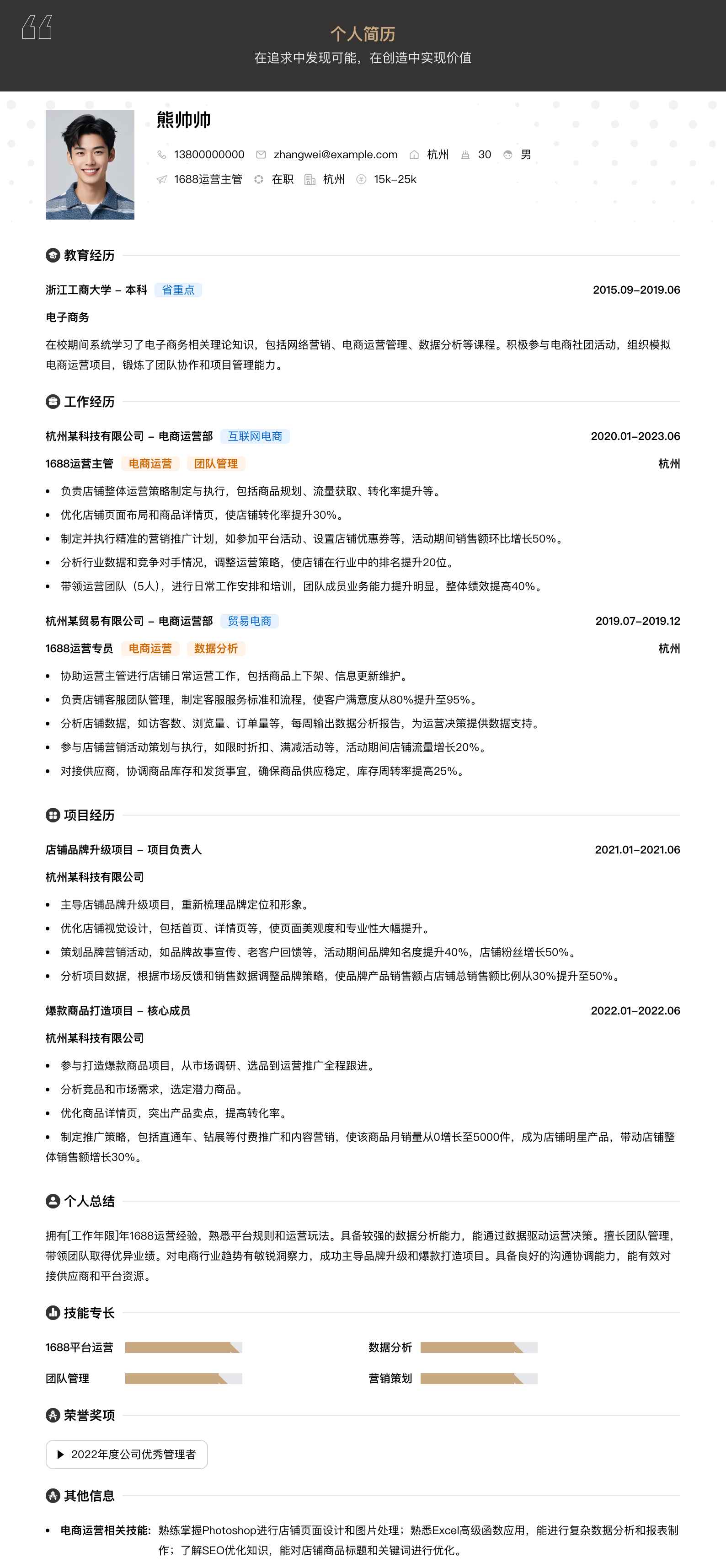 1688运营主管简历模板