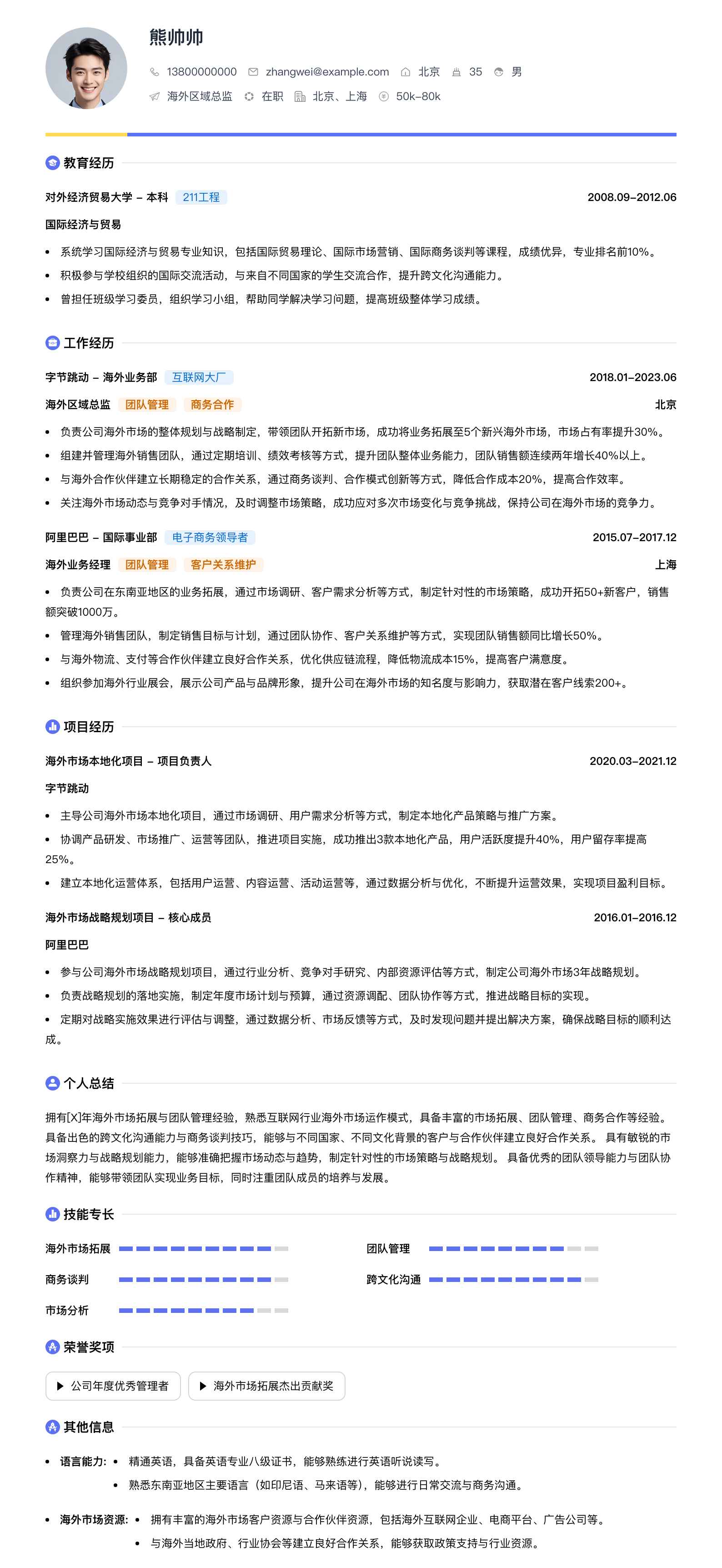 海外区域总监简历模板