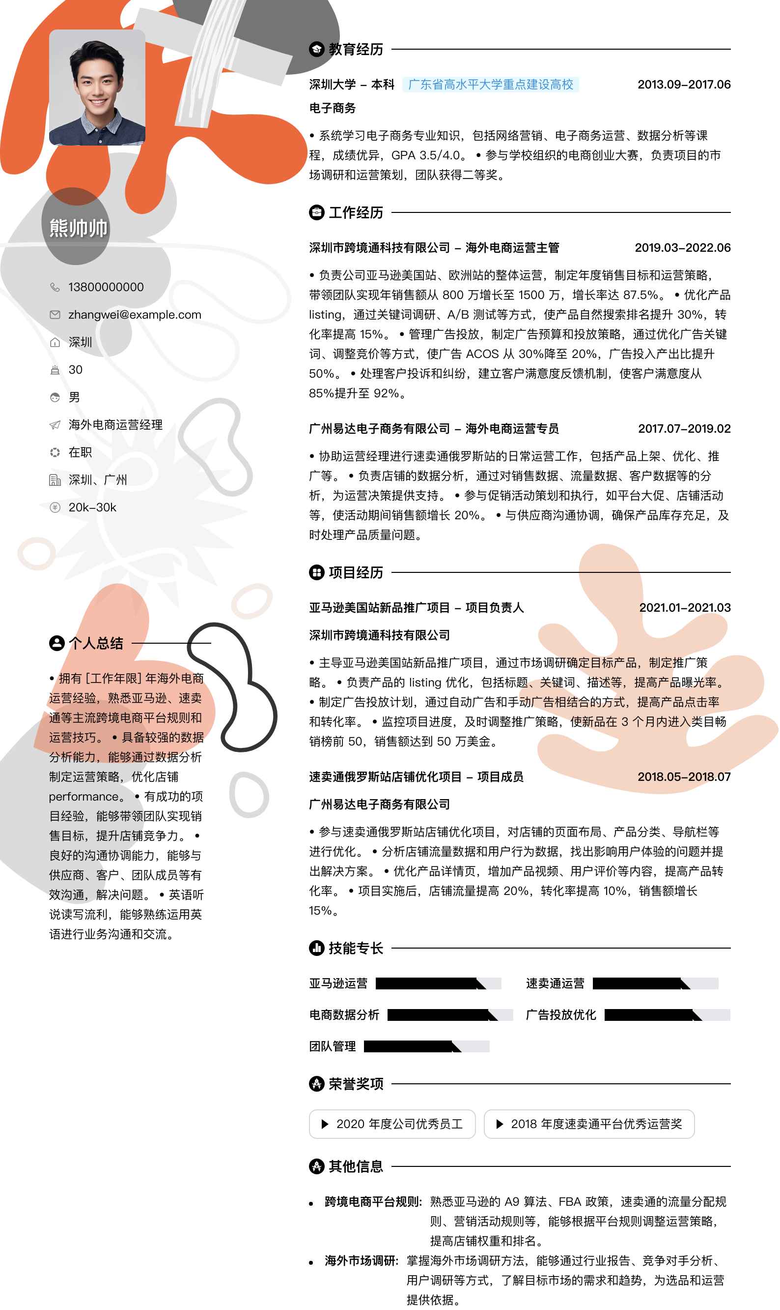 海外电商运营经理简历模板