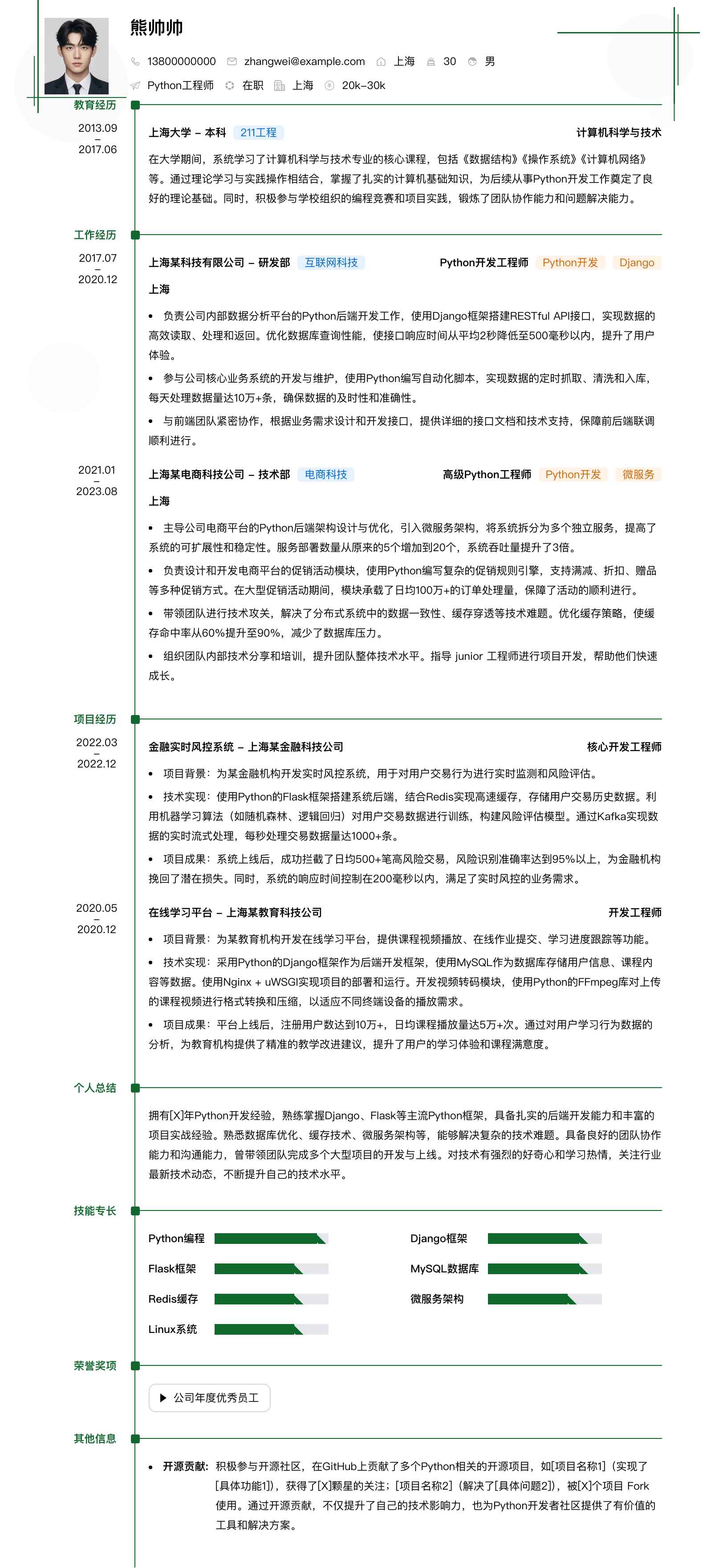 python工程师简历模板