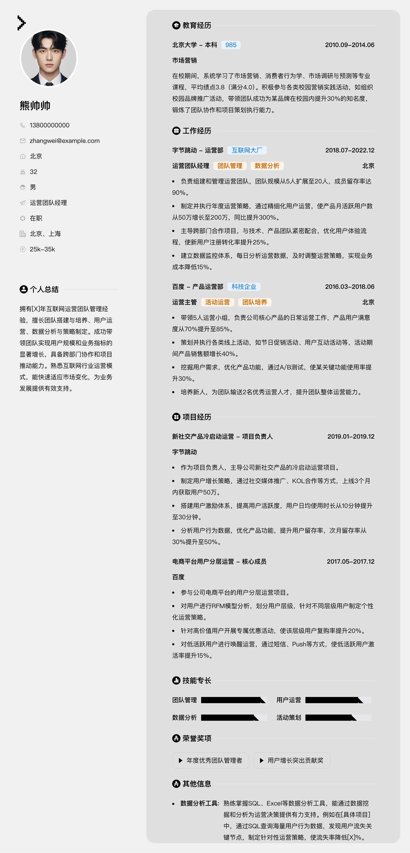运营团队经理简历模板