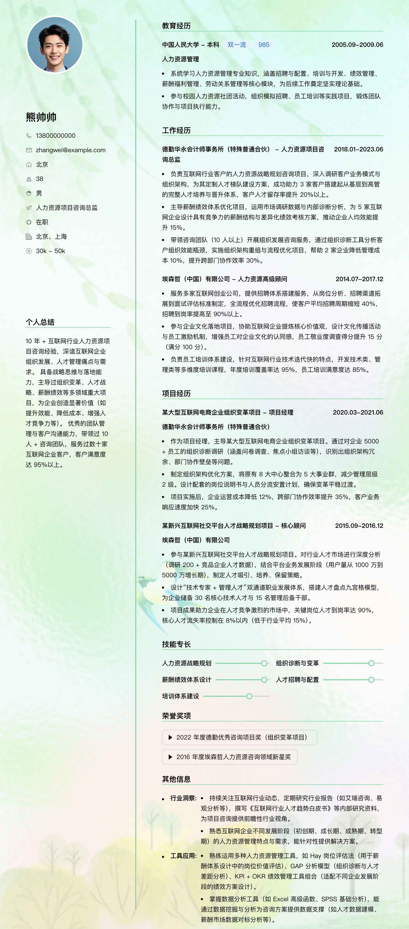 人力资源项目咨询总监简历模板