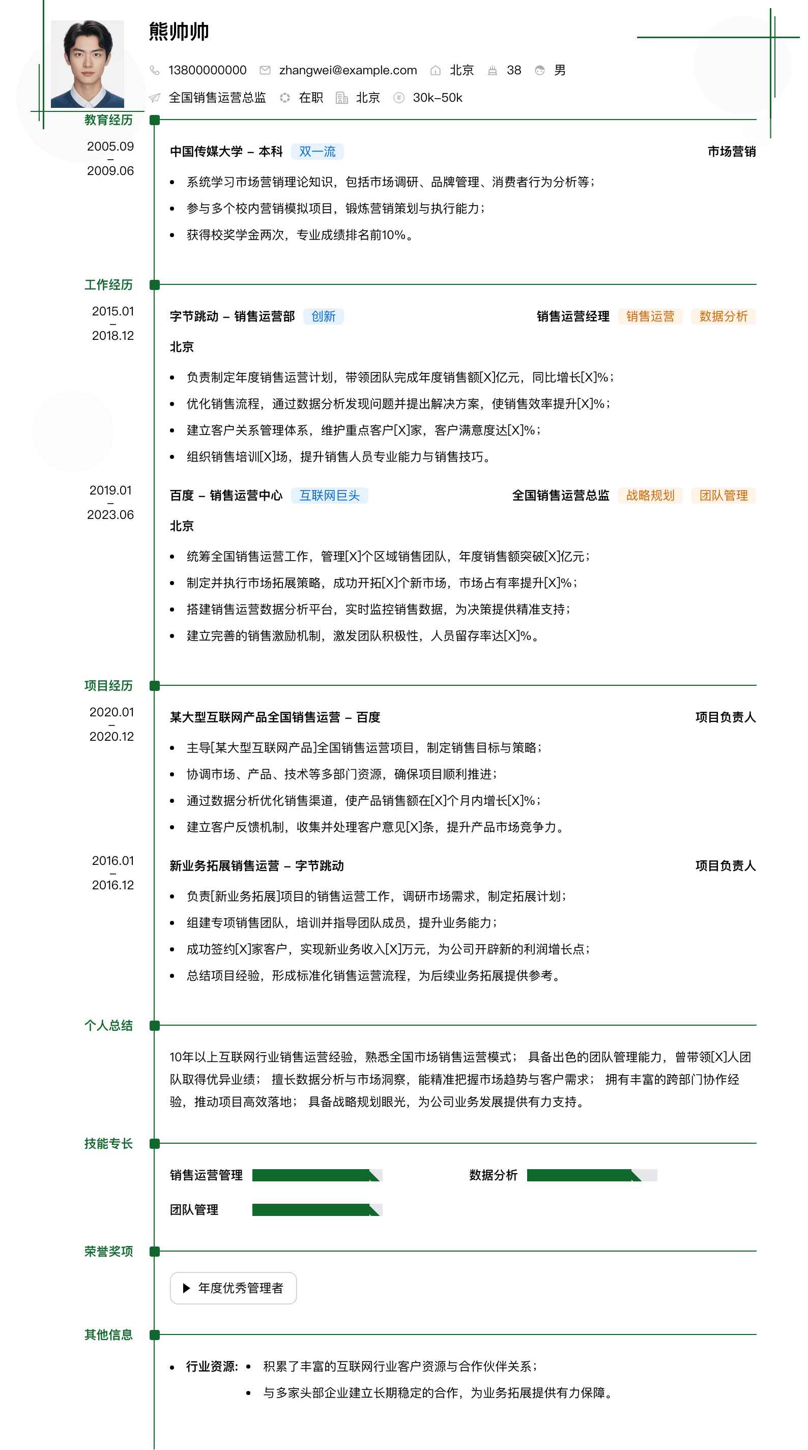 全国销售运营总监简历模板