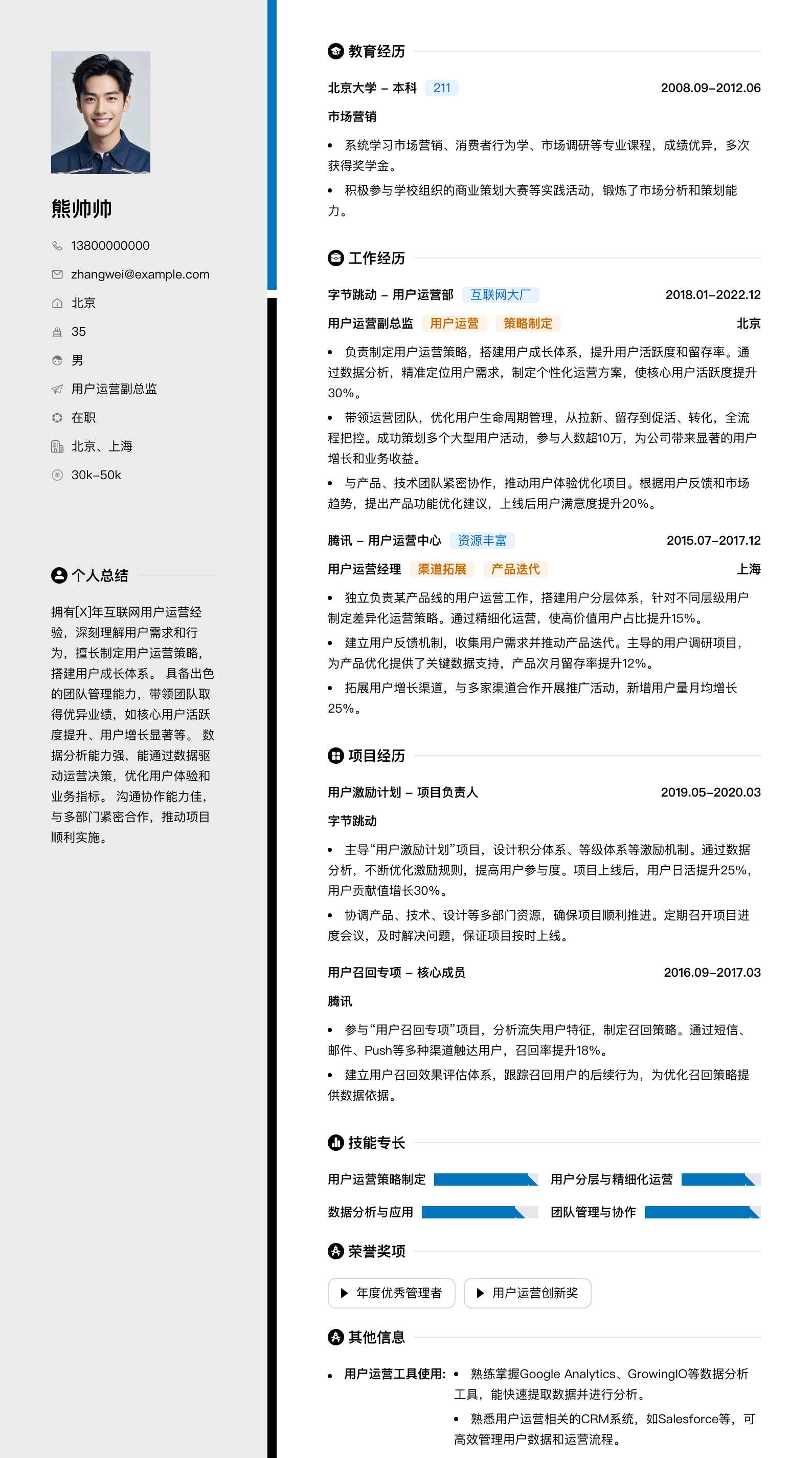 用户运营副总监简历模板