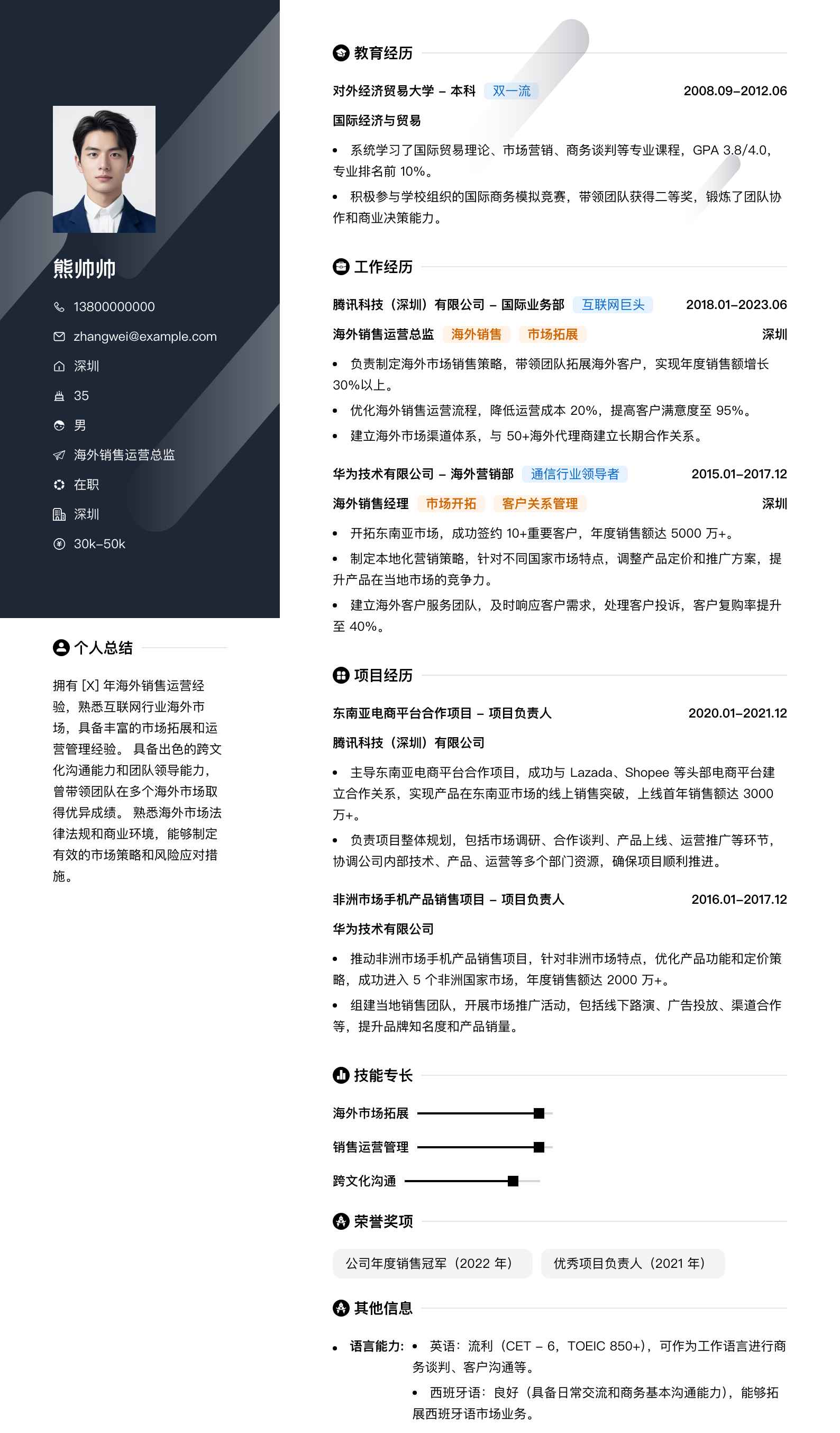 海外销售运营总监简历模板