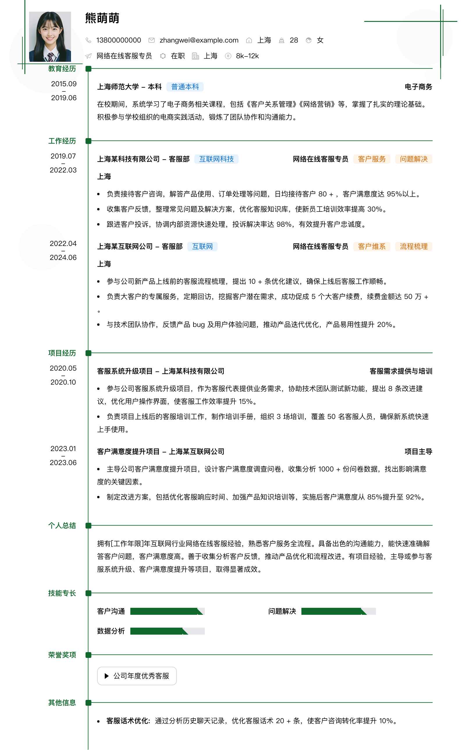 网络在线客服专员简历模板