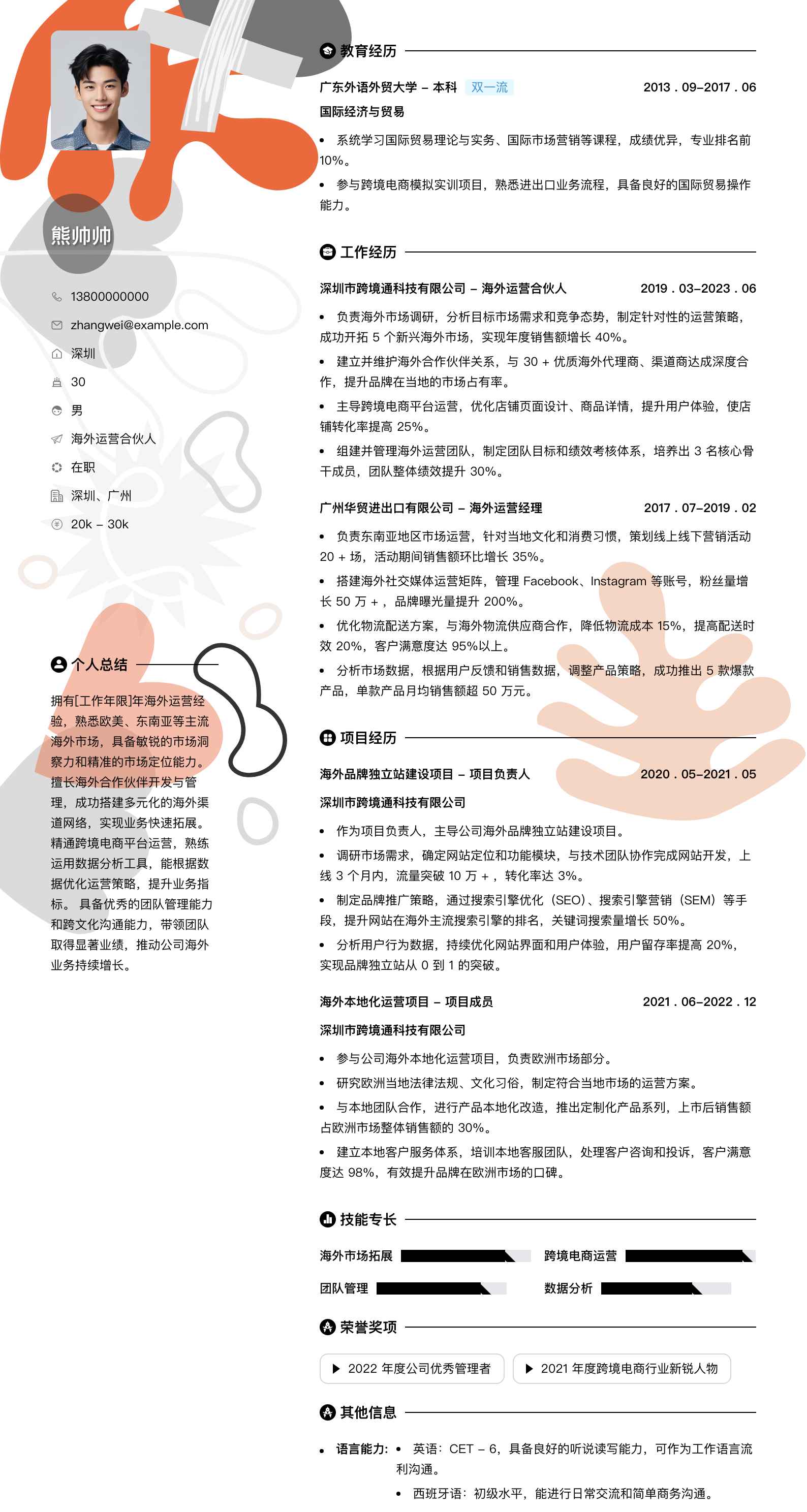 海外运营合伙人简历模板