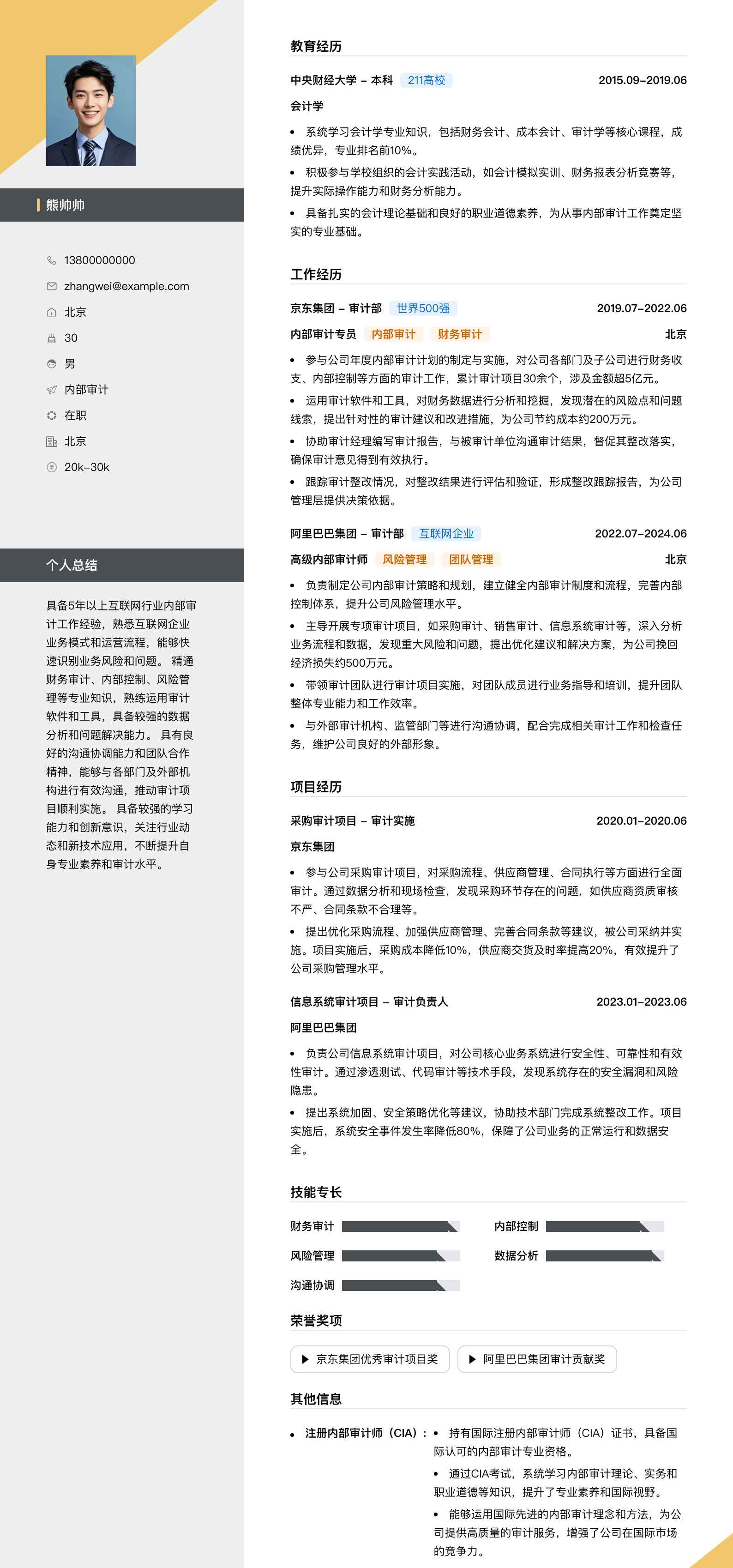 内部审计简历模板
