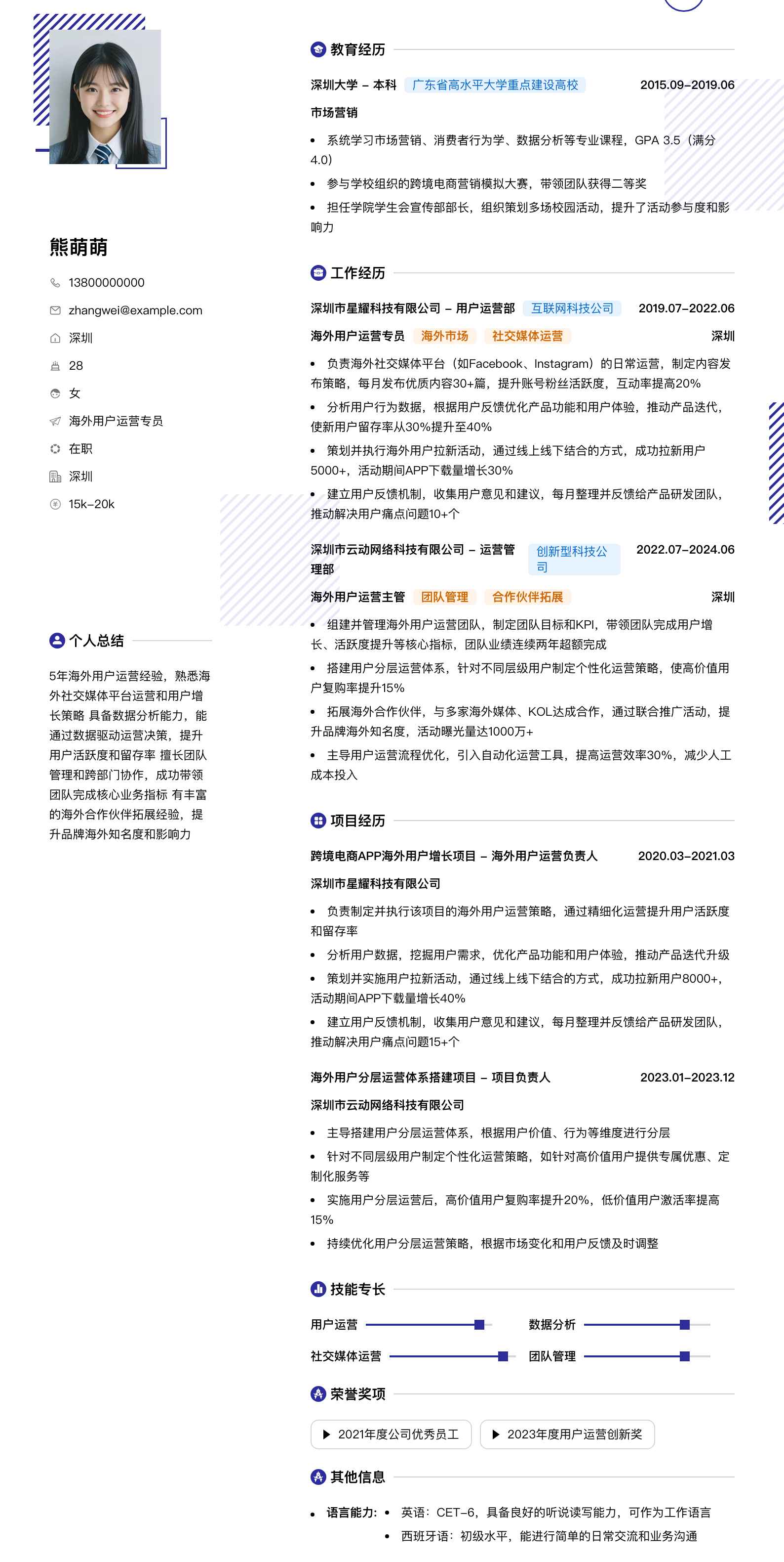 海外用户运营专员简历模板