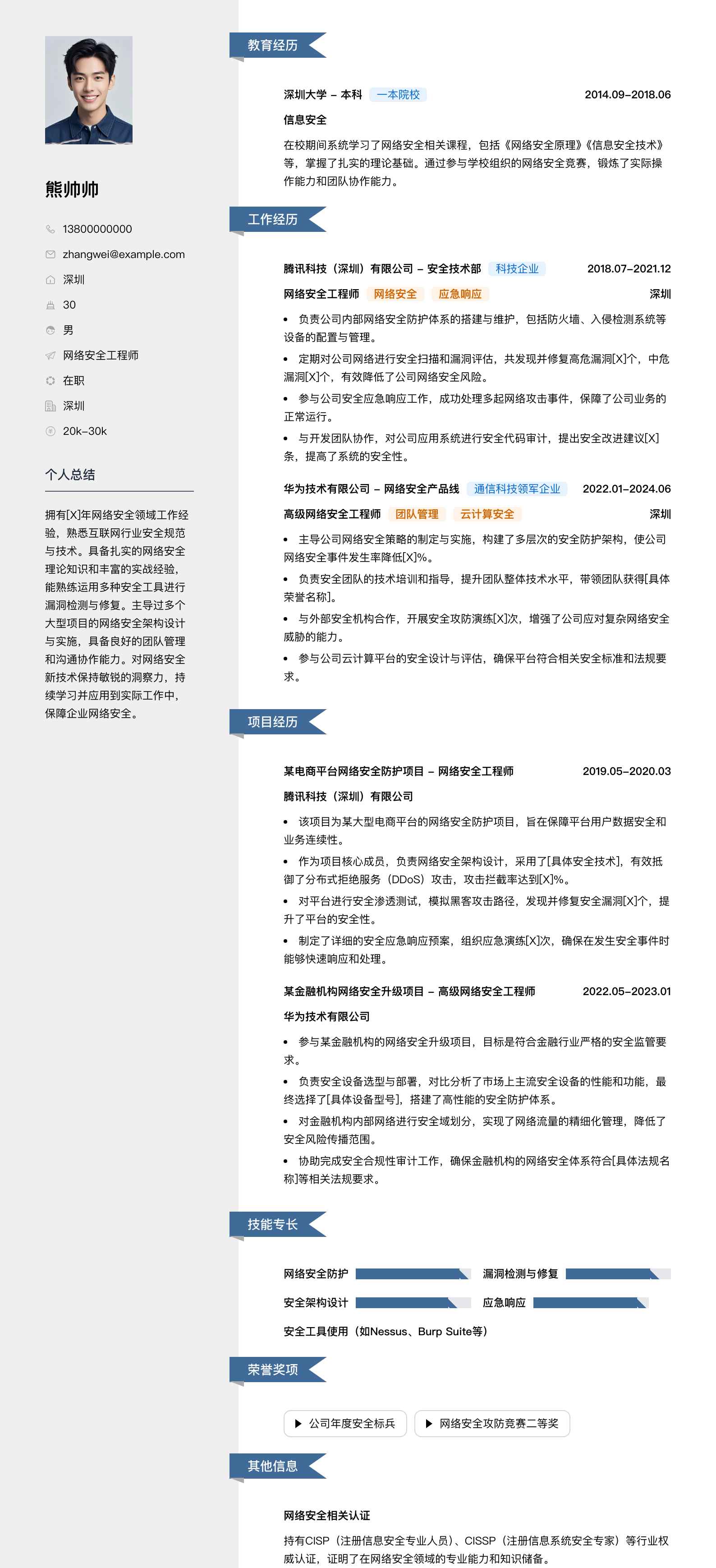 网络安全工程师简历模板