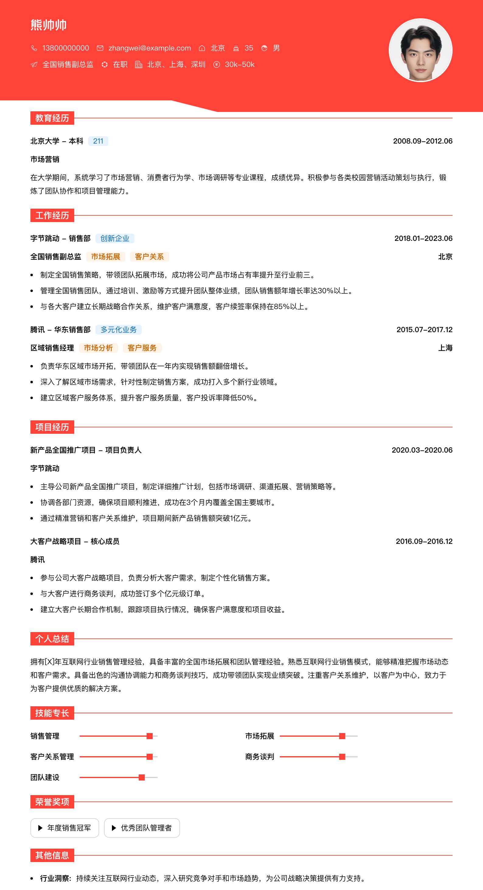 全国销售副总监简历模板