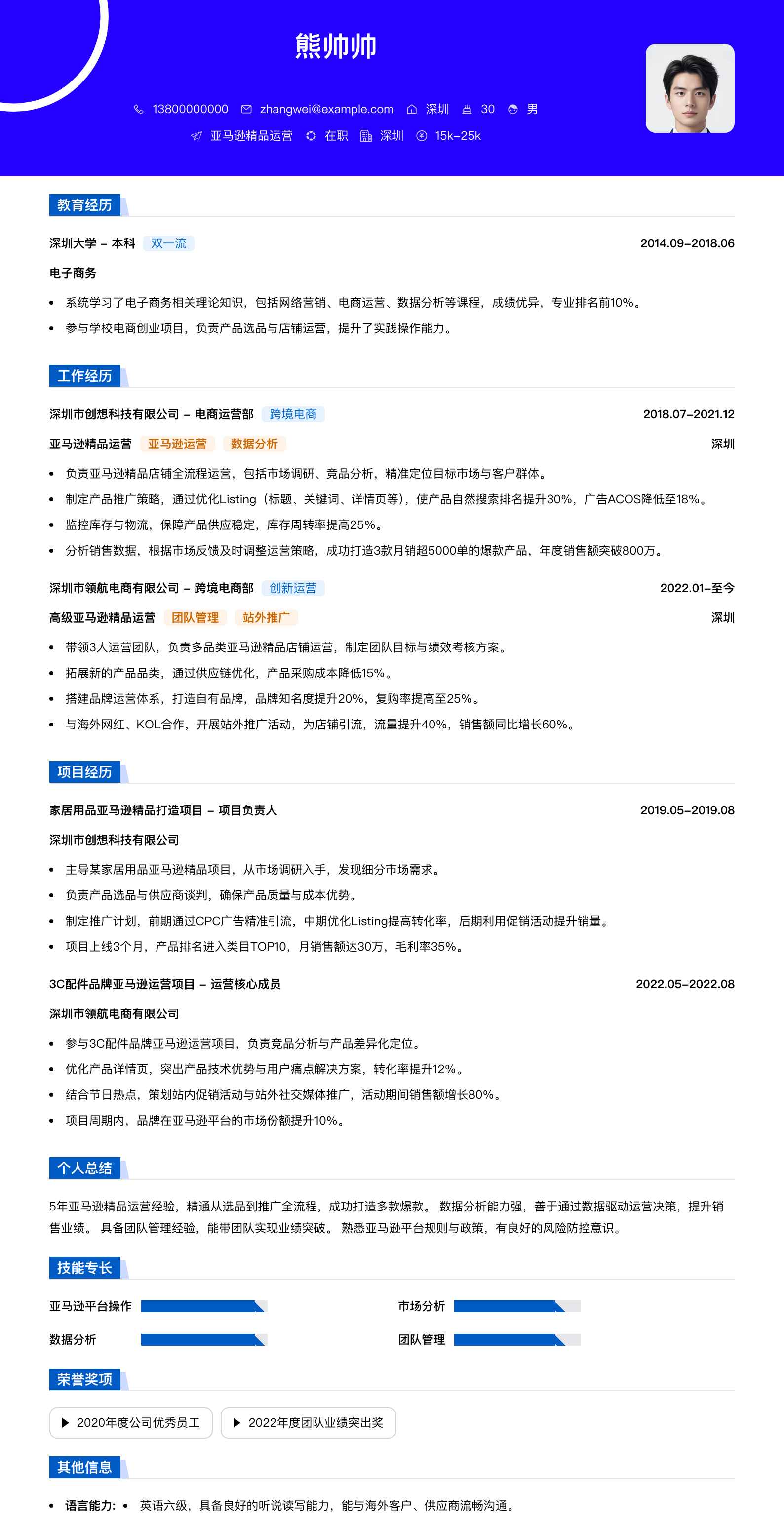 亚马逊精品运营简历模板