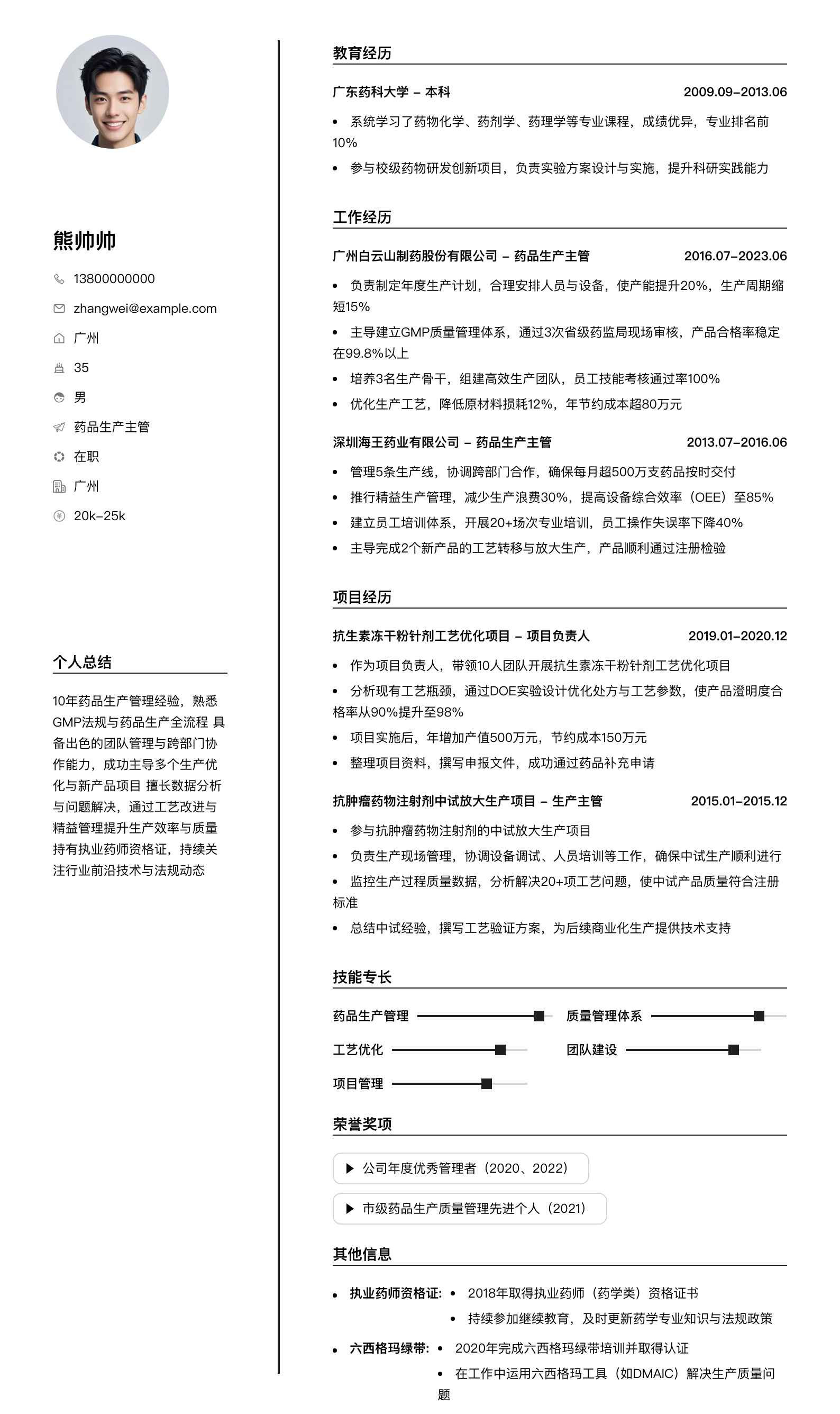 药品生产主管简历模板
