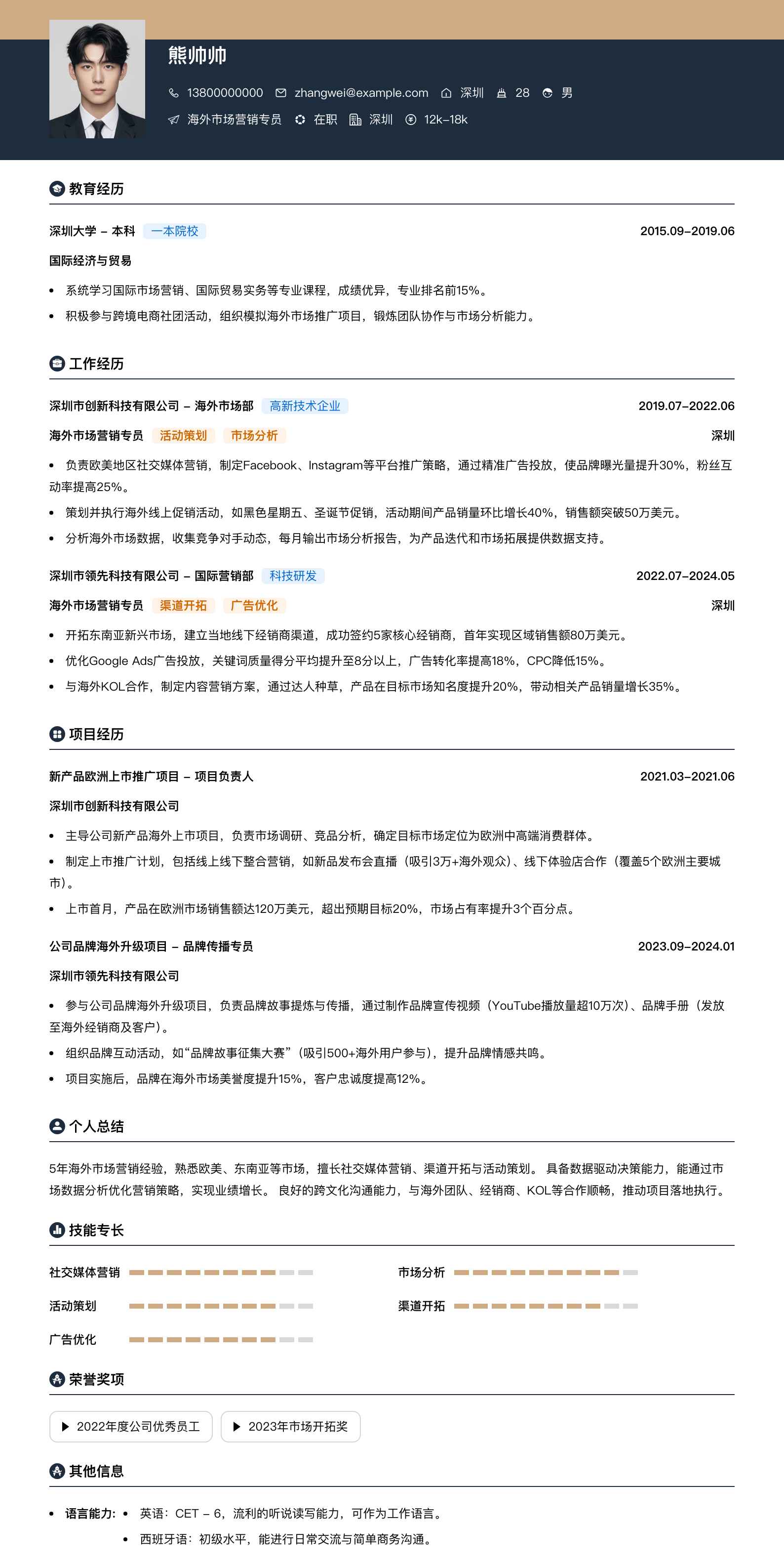 海外市场营销专员简历模板