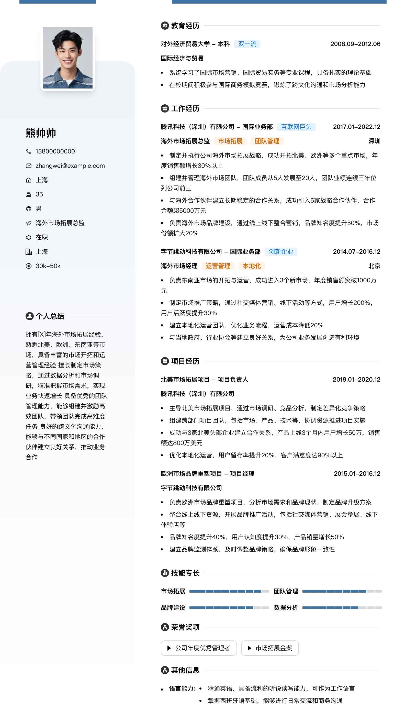 海外市场拓展总监简历模板