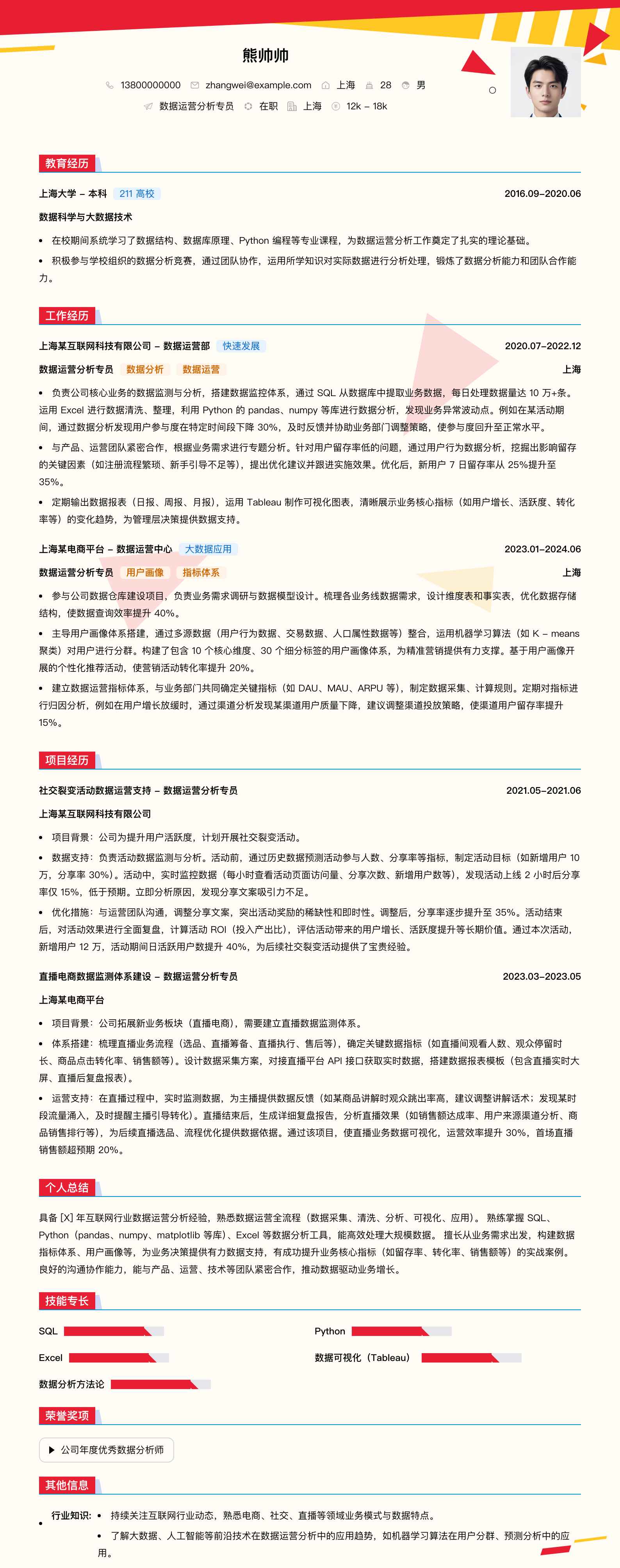 数据运营分析专员简历模板