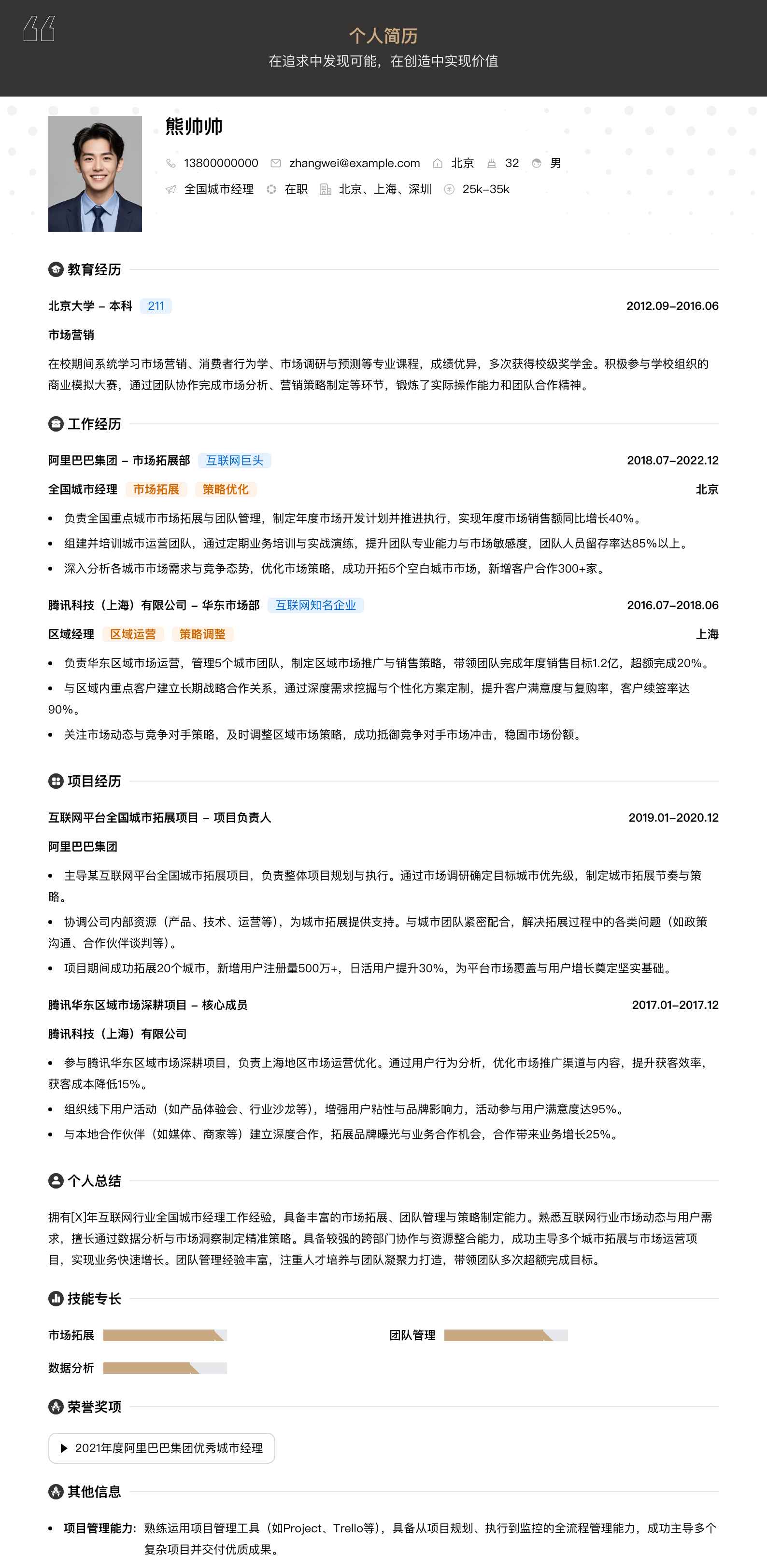 全国城市经理简历模板