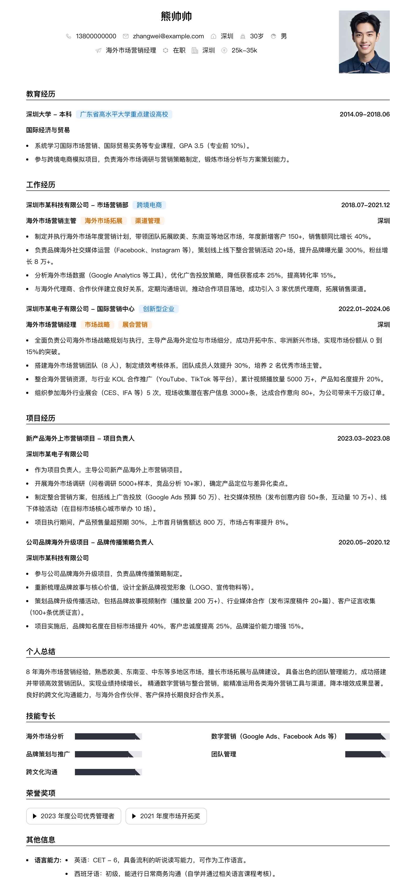 海外市场营销经理简历模板
