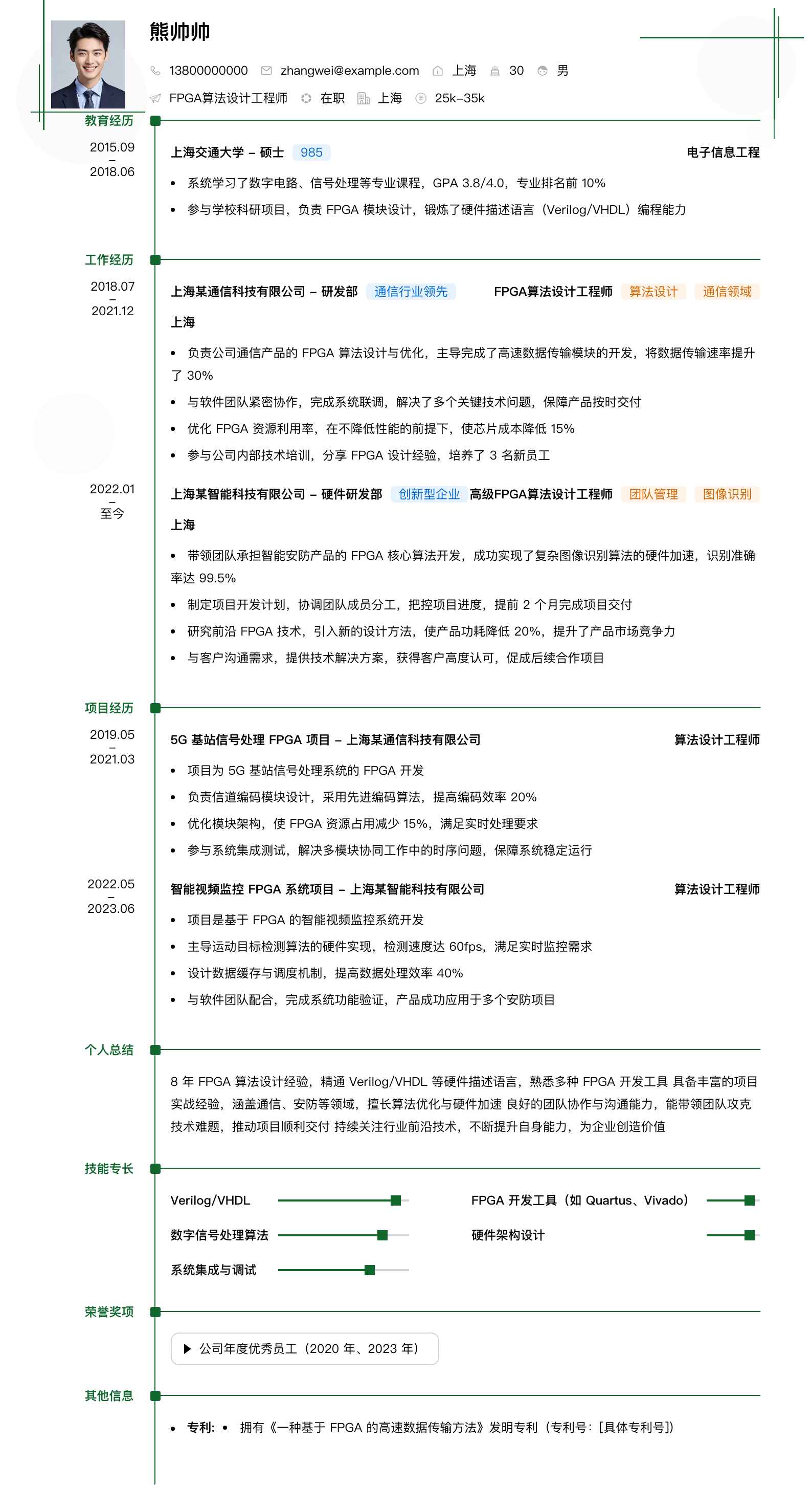 fpga算法设计工程师简历模板