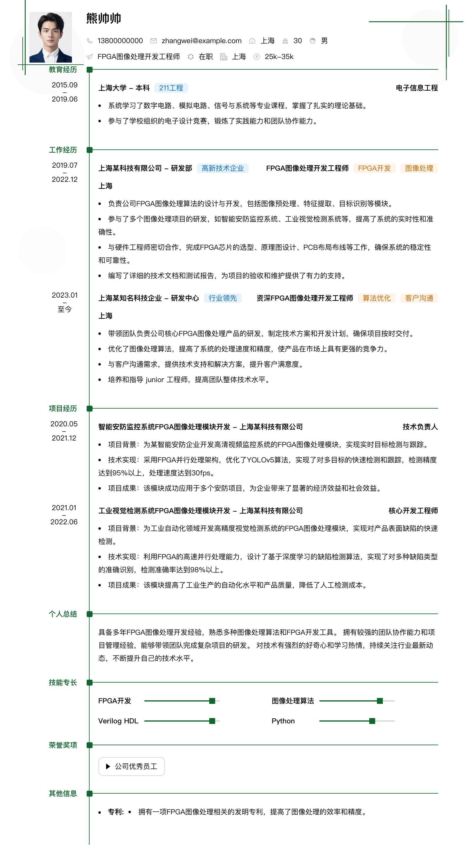 fpga图像处理简历模板