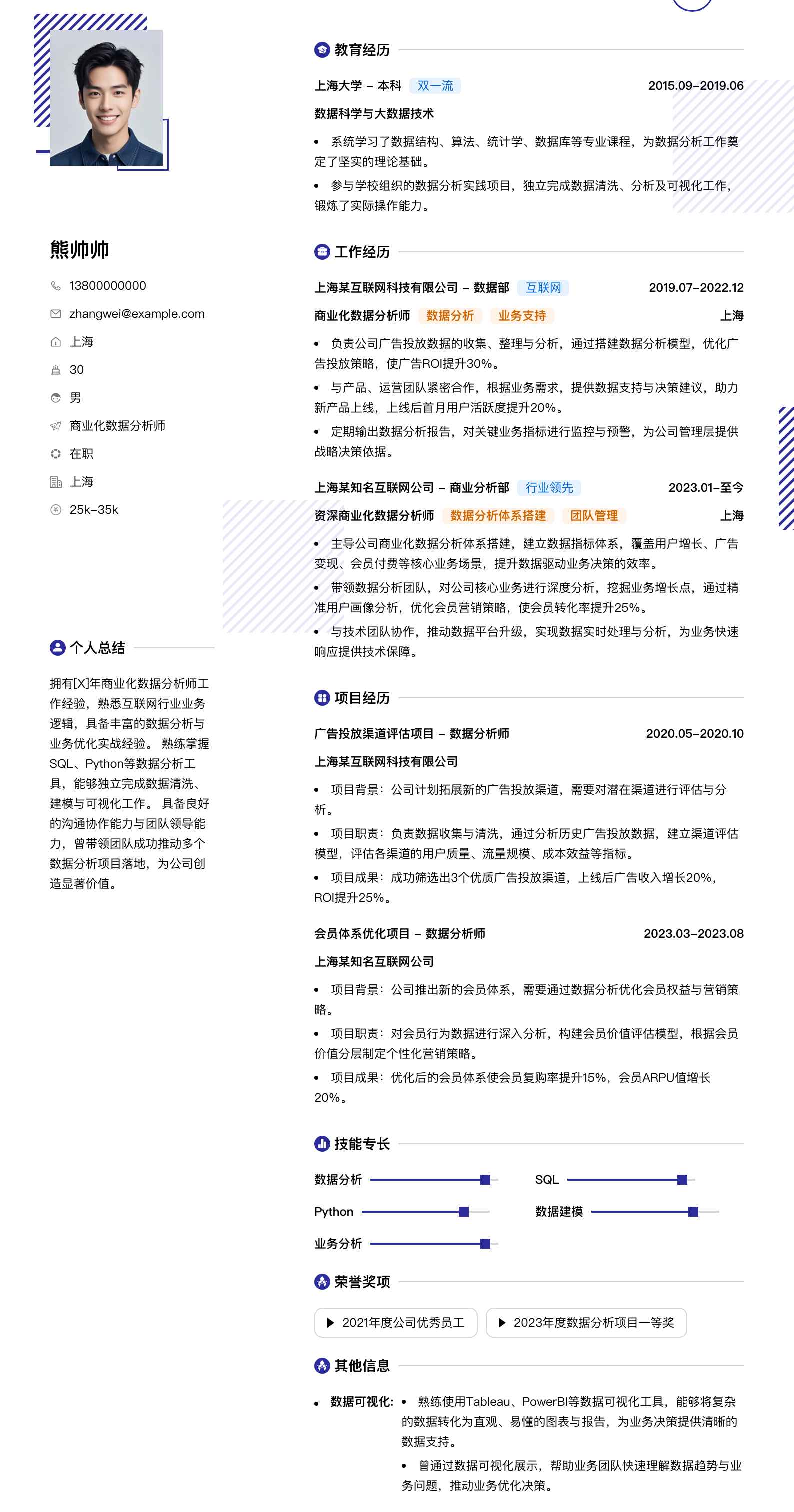 商业化数据分析师简历模板