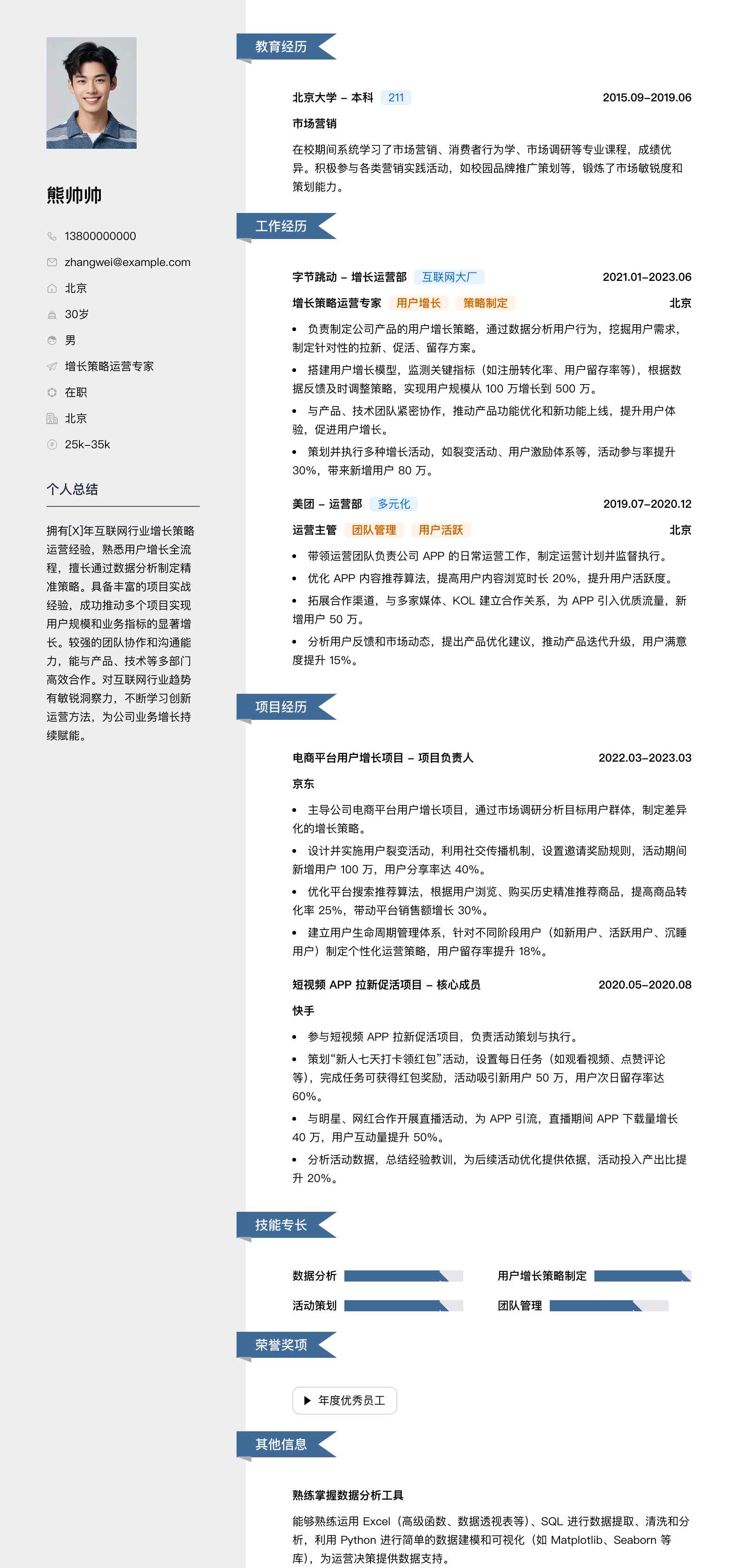 增长策略运营专家简历模板
