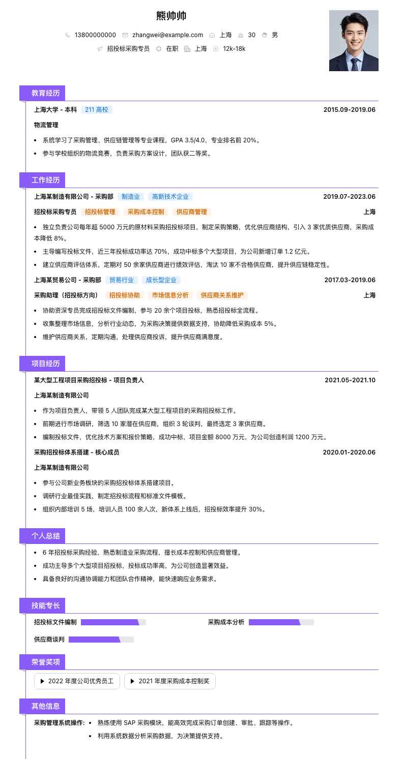 招投标采购专员简历模板
