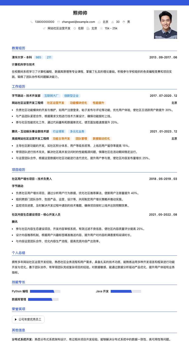 网站社区运营简历模板