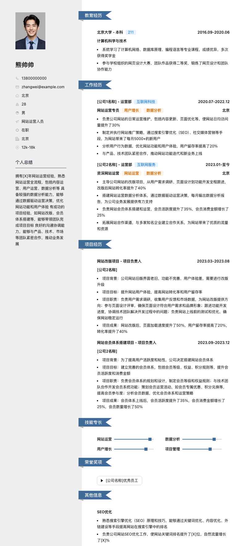 网站运营人员简历模板