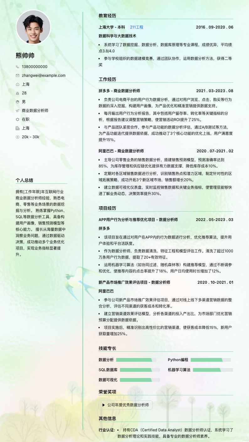 商业数据分析师简历模板