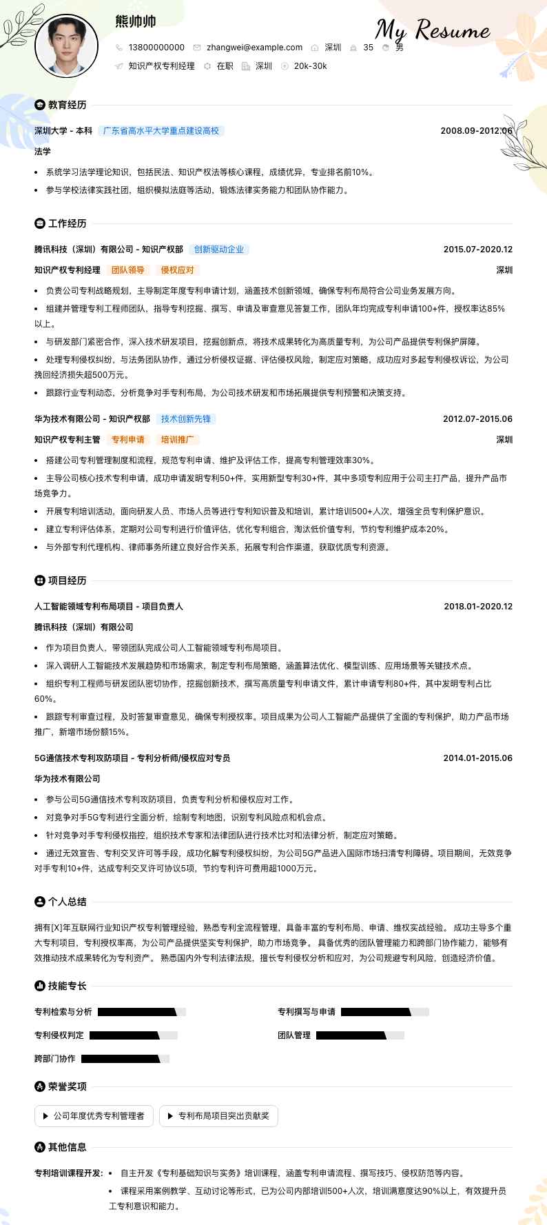知识产权专利经理简历模板