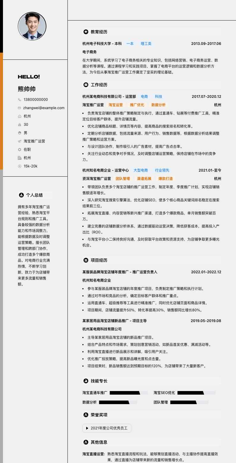 淘宝推广运营简历模板