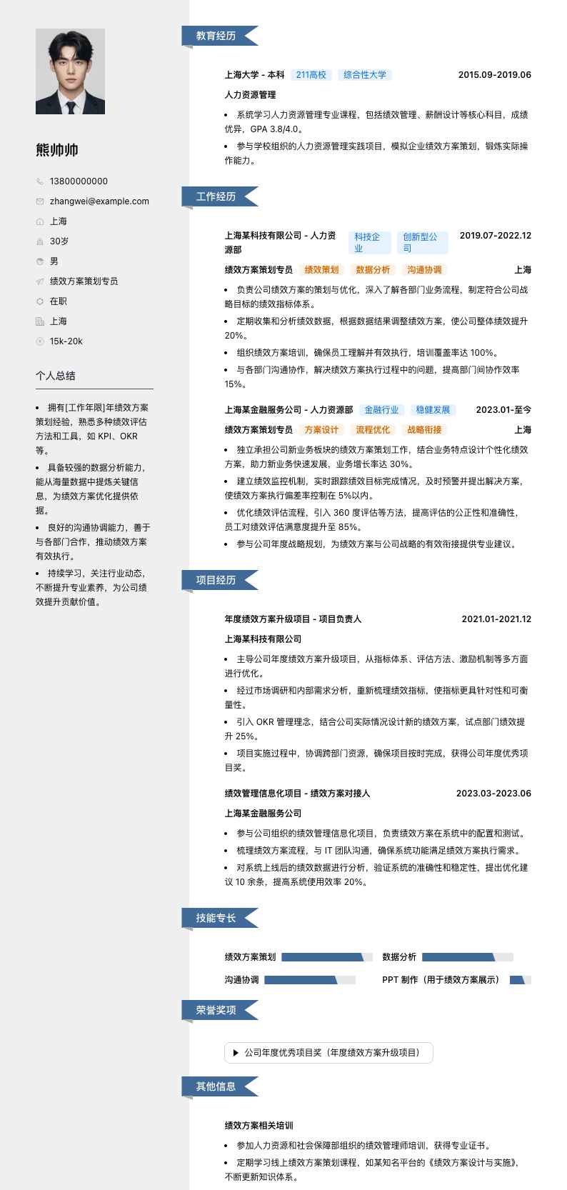 绩效方案策划专员简历模板