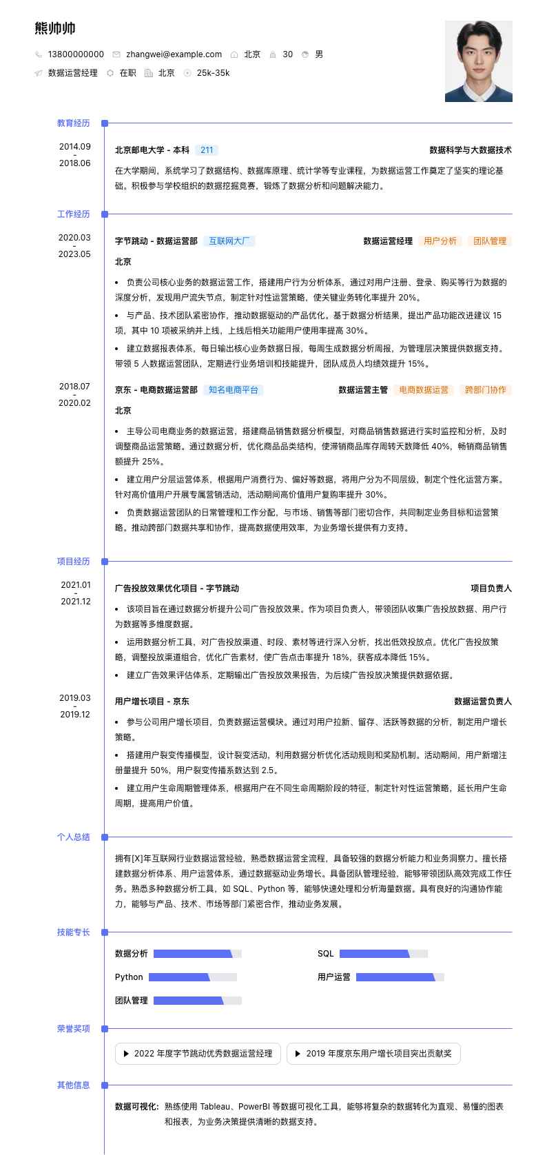 数据运营经理简历模板