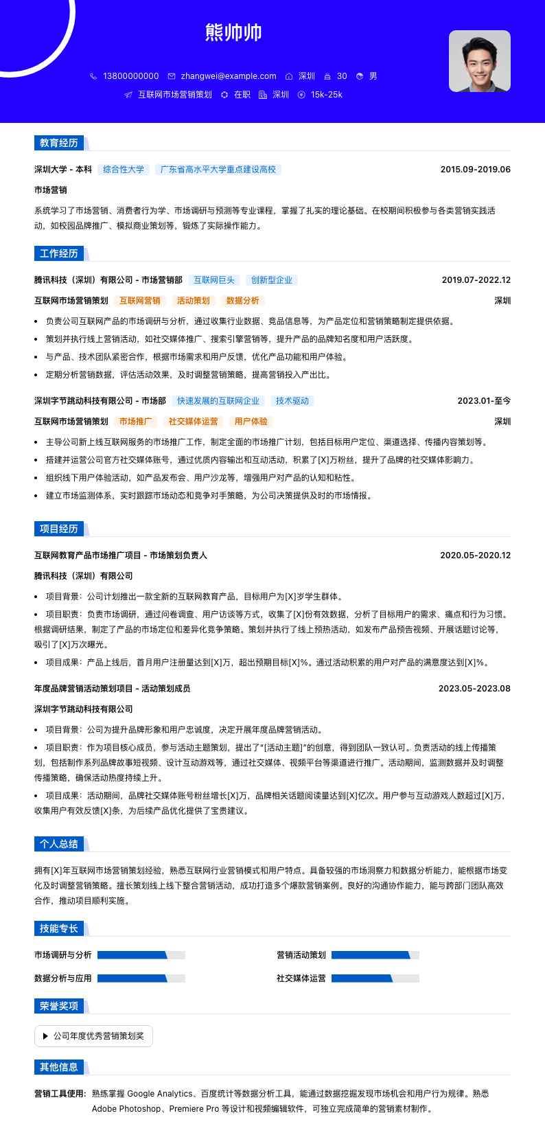 互联网市场营销策划简历模板