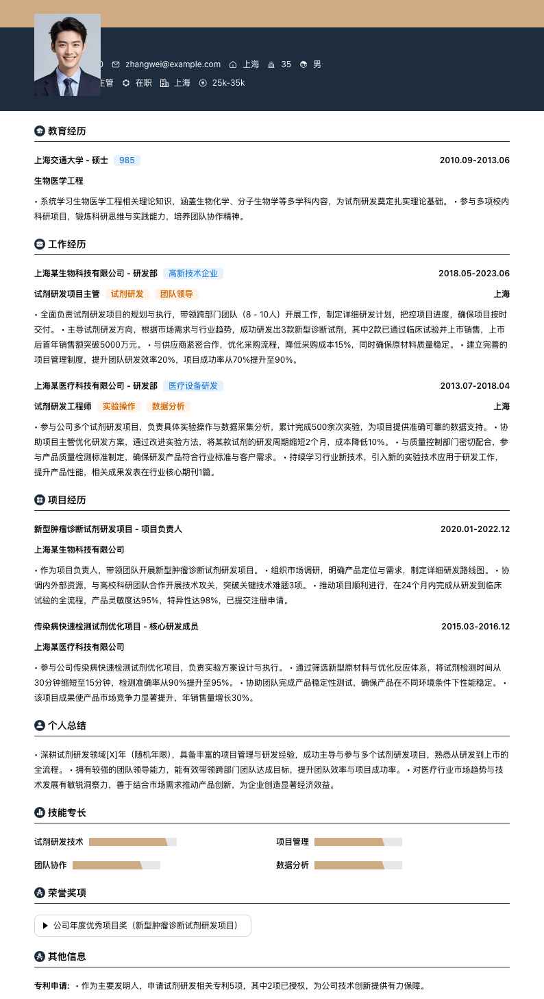 试剂研发项目主管简历模板